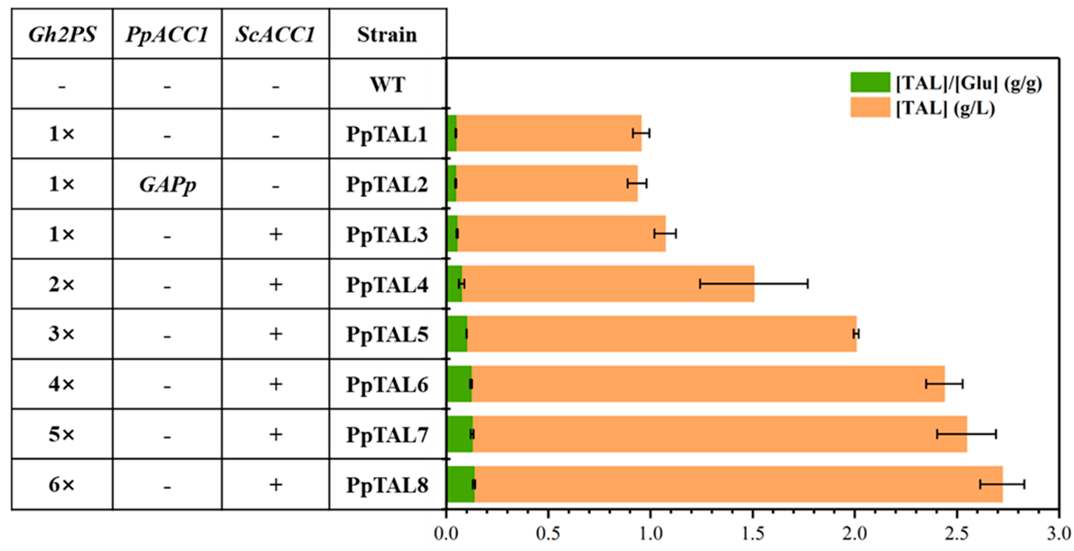Jof 09 00494 g002 Jof 09 00494 g002