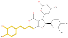 Jof 09 00498 i008 Jof 09 00498 i008