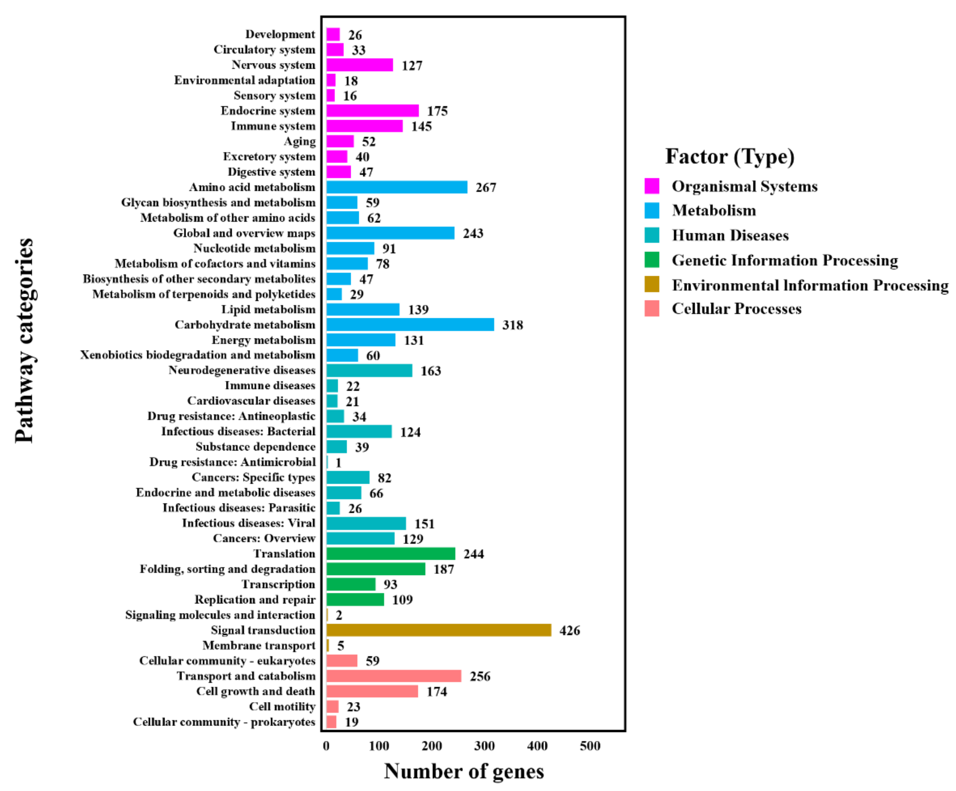 Jof 09 00520 g004 Jof 09 00520 g004