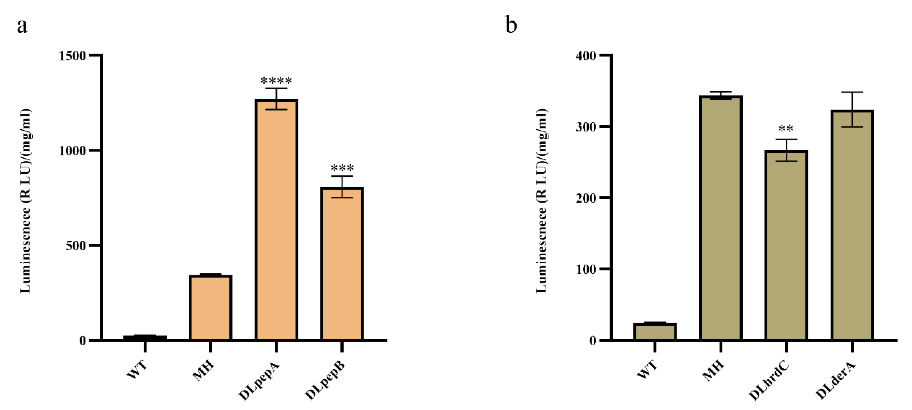 Jof 09 00528 g004 Jof 09 00528 g004