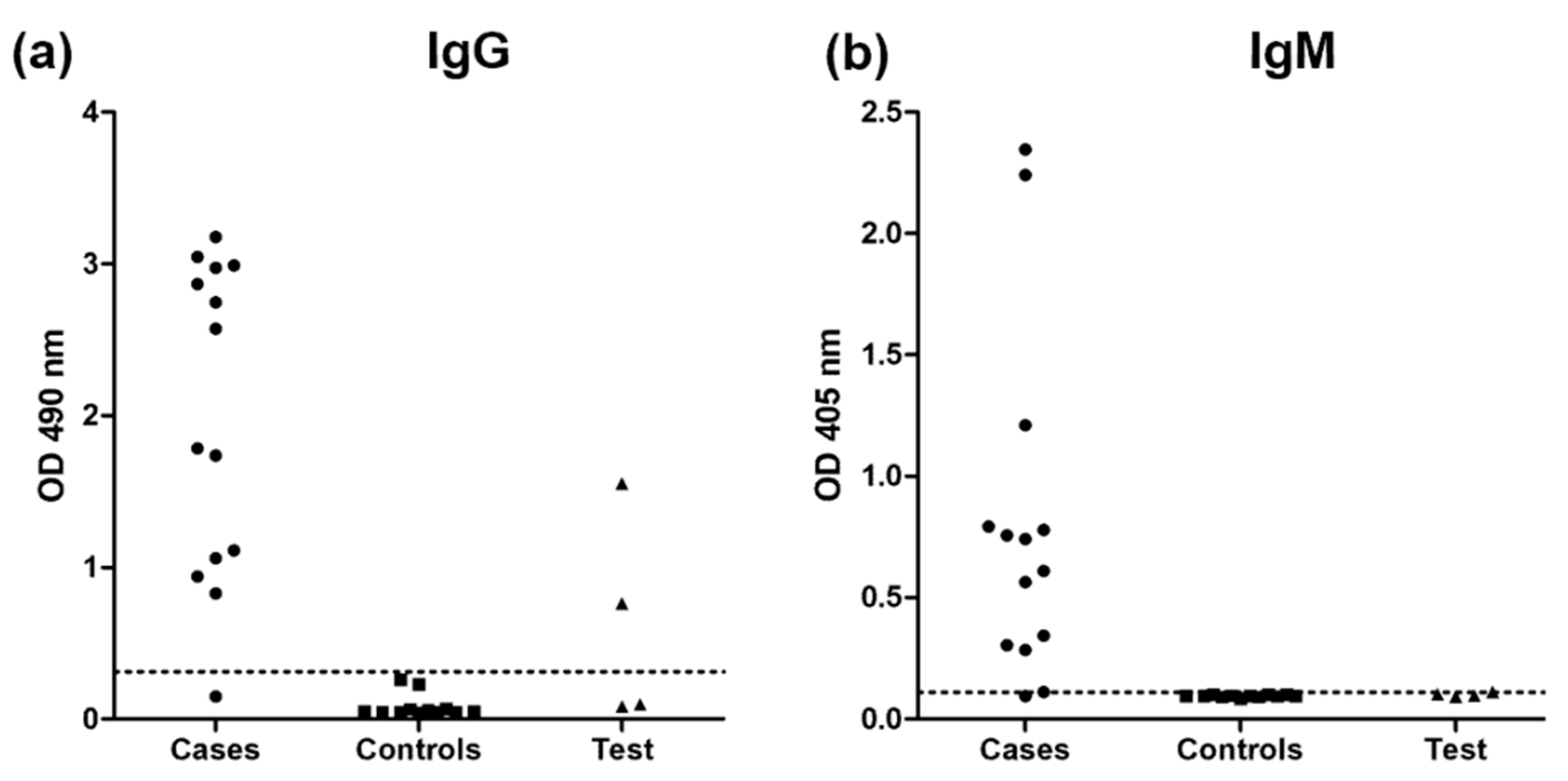 Jof 09 00535 g002 Jof 09 00535 g002