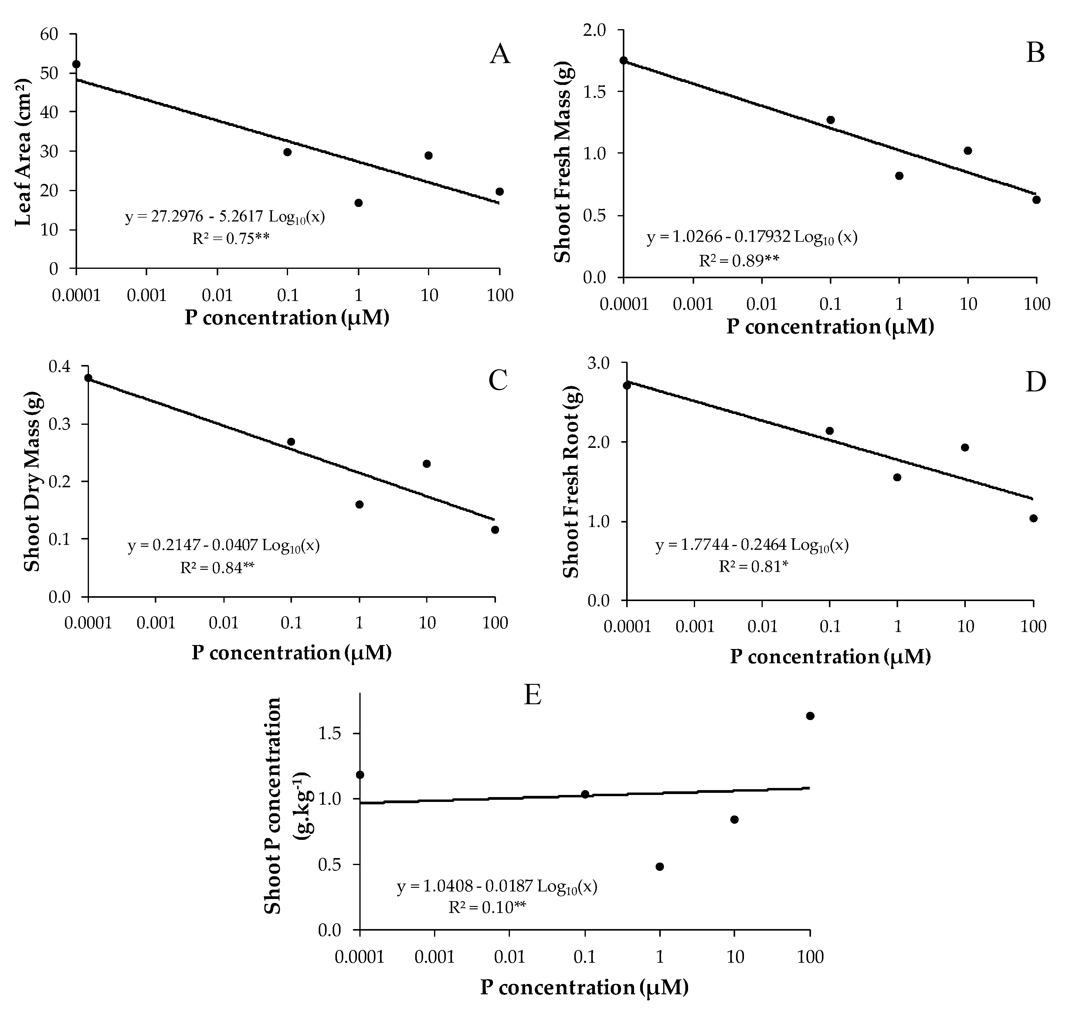 Jof 09 00540 g001 Jof 09 00540 g001
