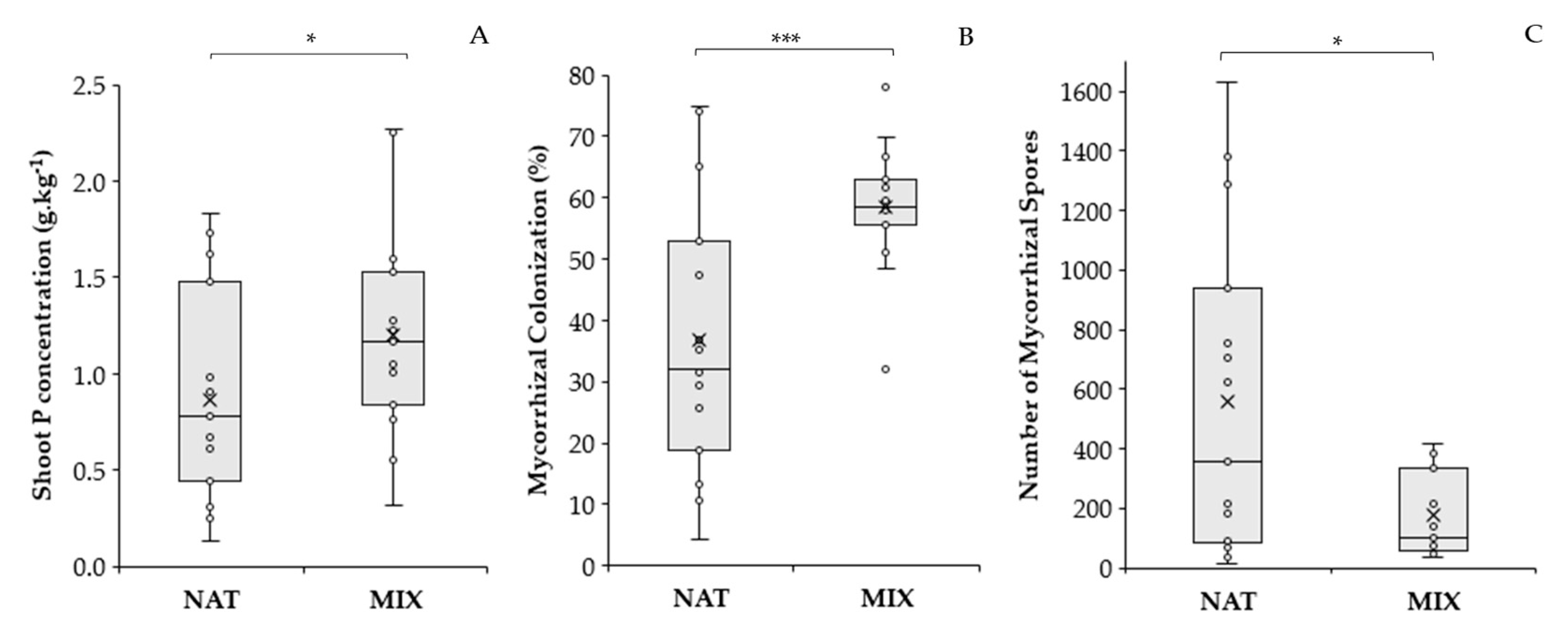 Jof 09 00540 g002 Jof 09 00540 g002