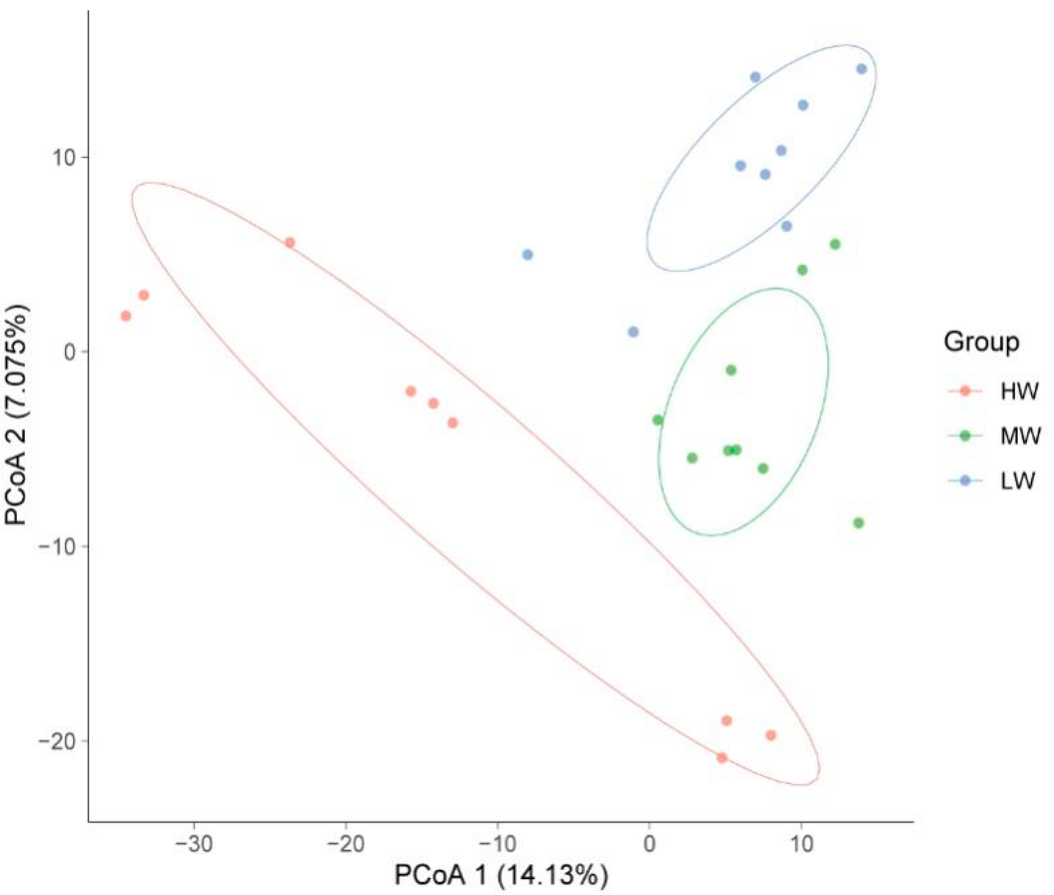 Jof 09 00549 g004 Jof 09 00549 g004