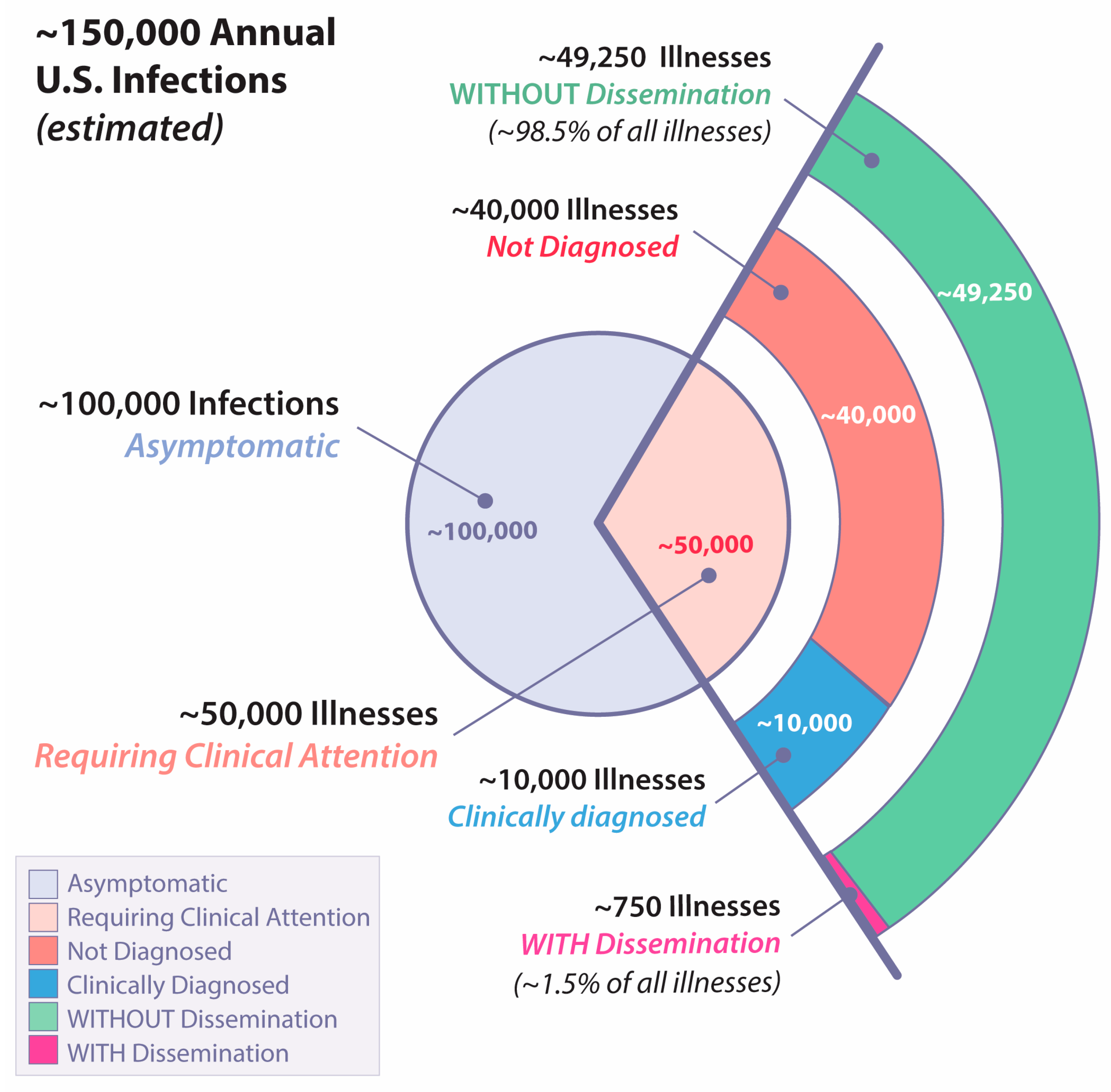 Jof 09 00554 g001 Jof 09 00554 g001