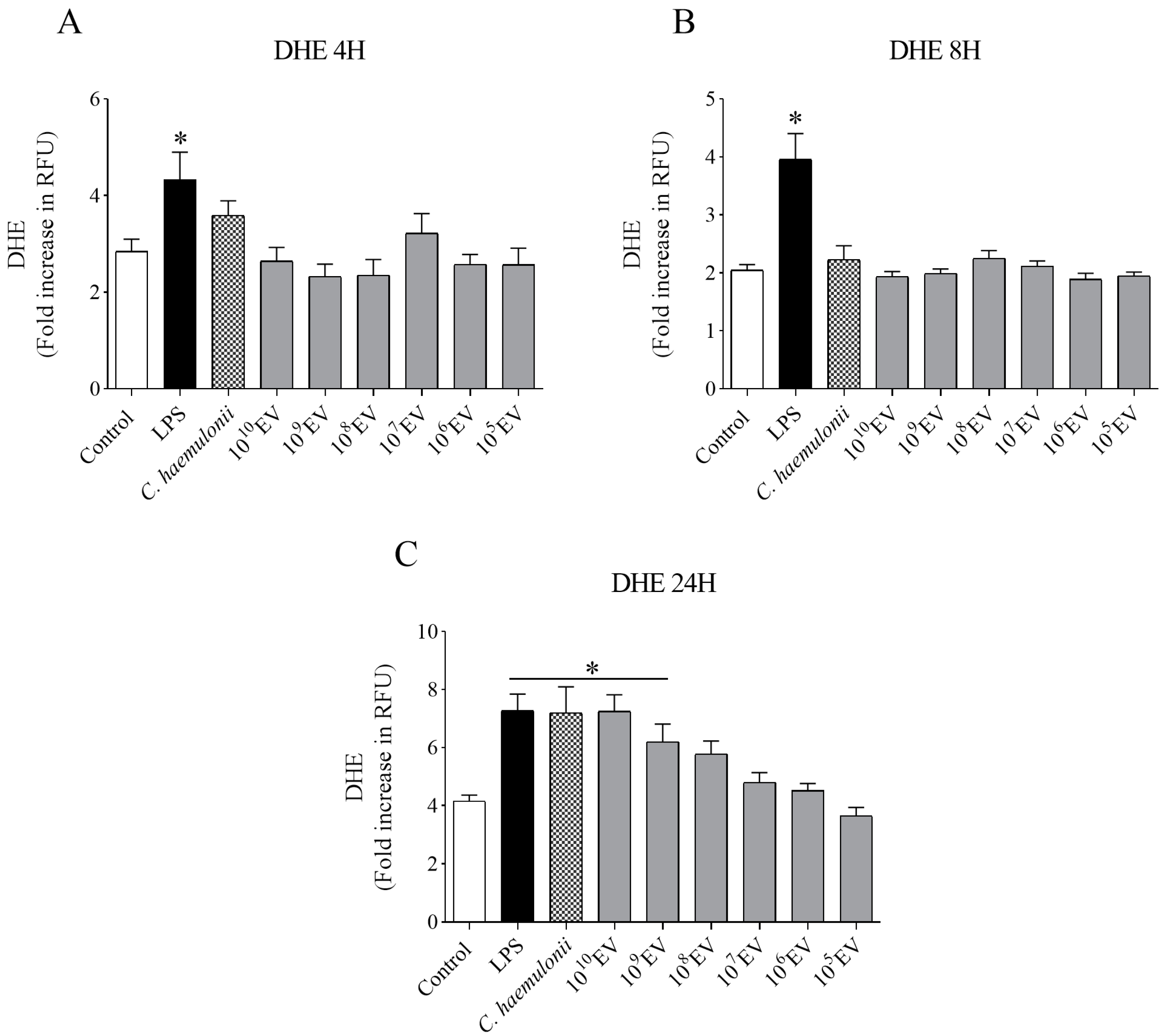 Jof 09 00562 g003 Jof 09 00562 g003