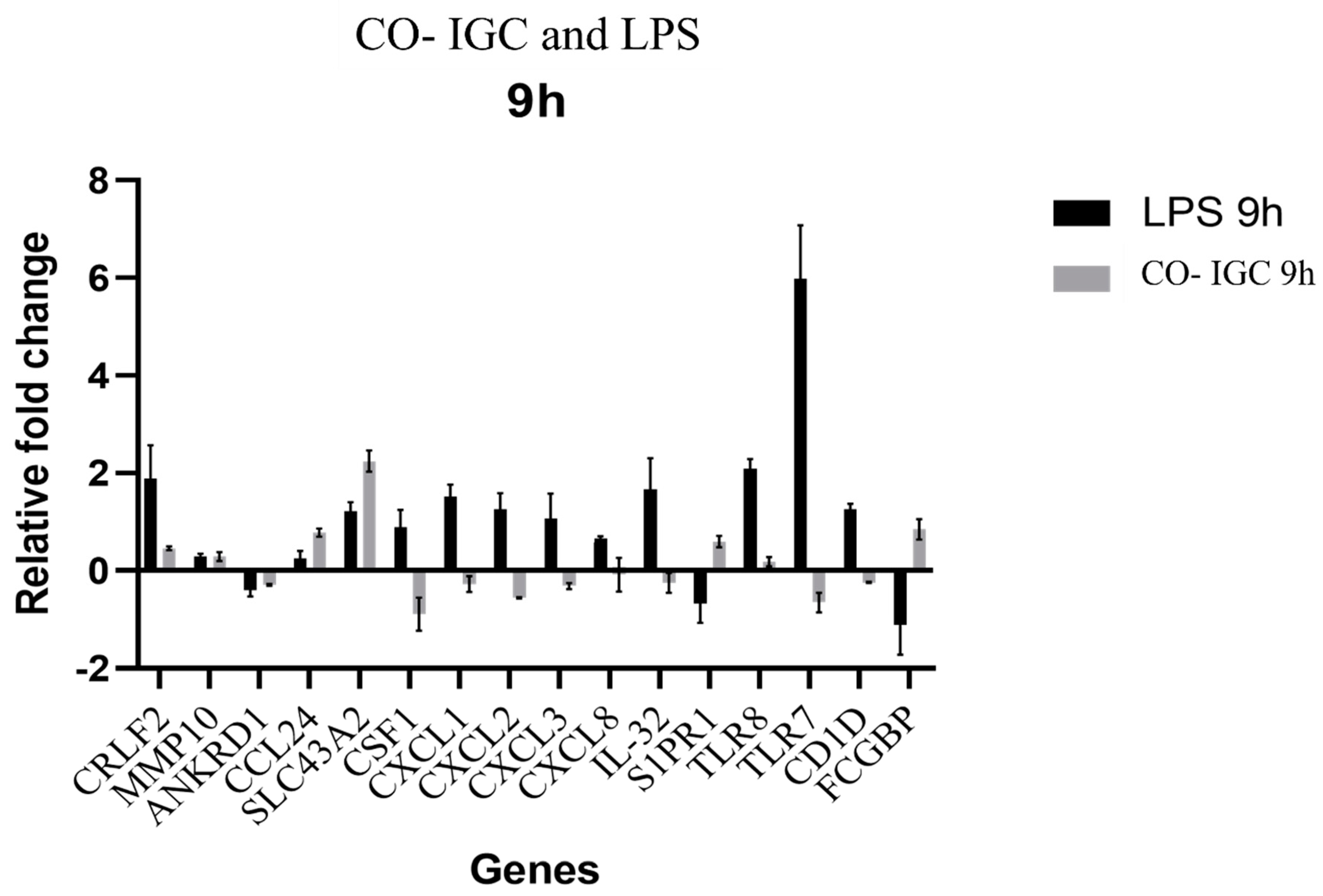 Jof 09 00563 g008 Jof 09 00563 g008