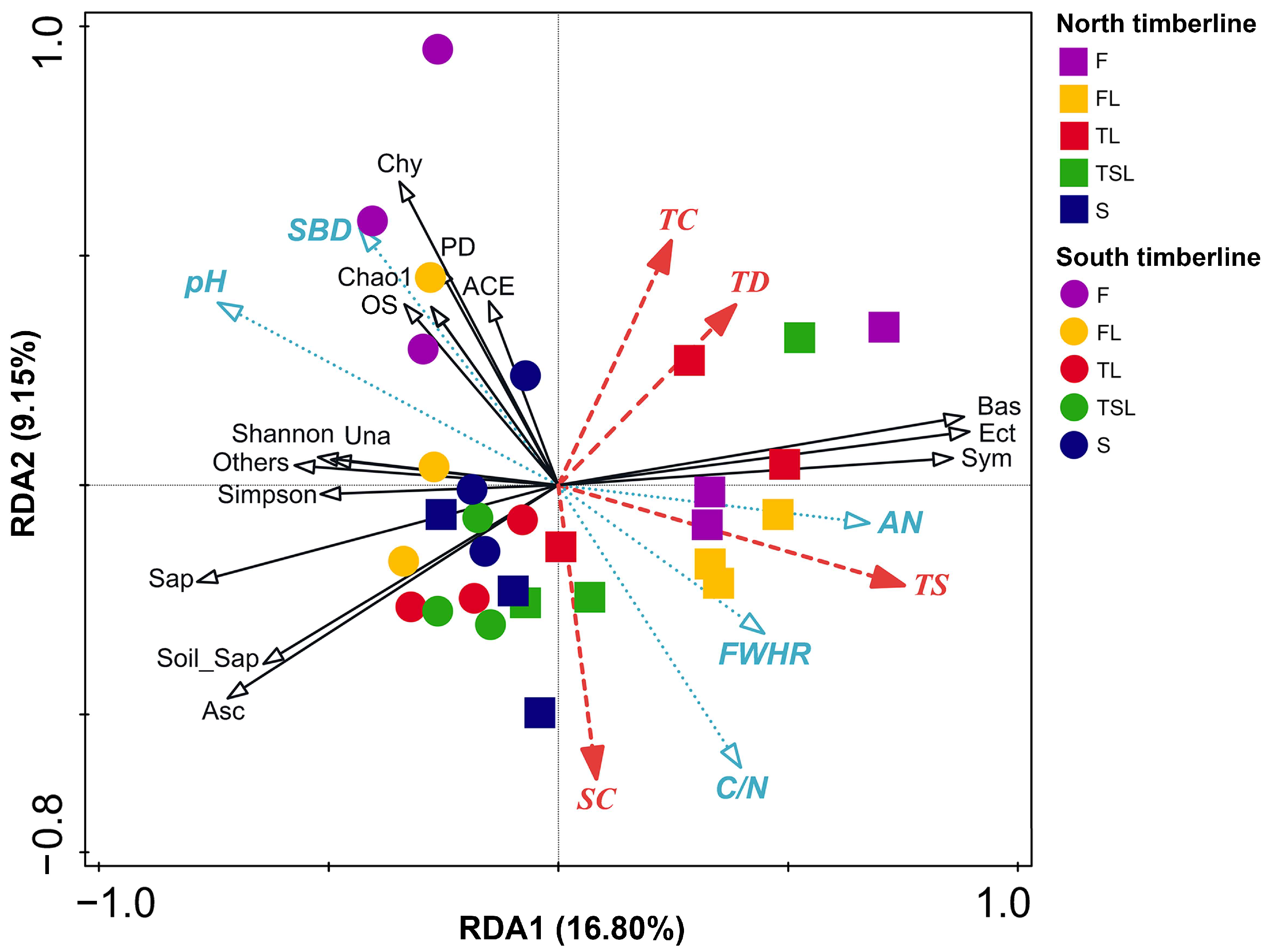 Jof 09 00596 g008 Jof 09 00596 g008