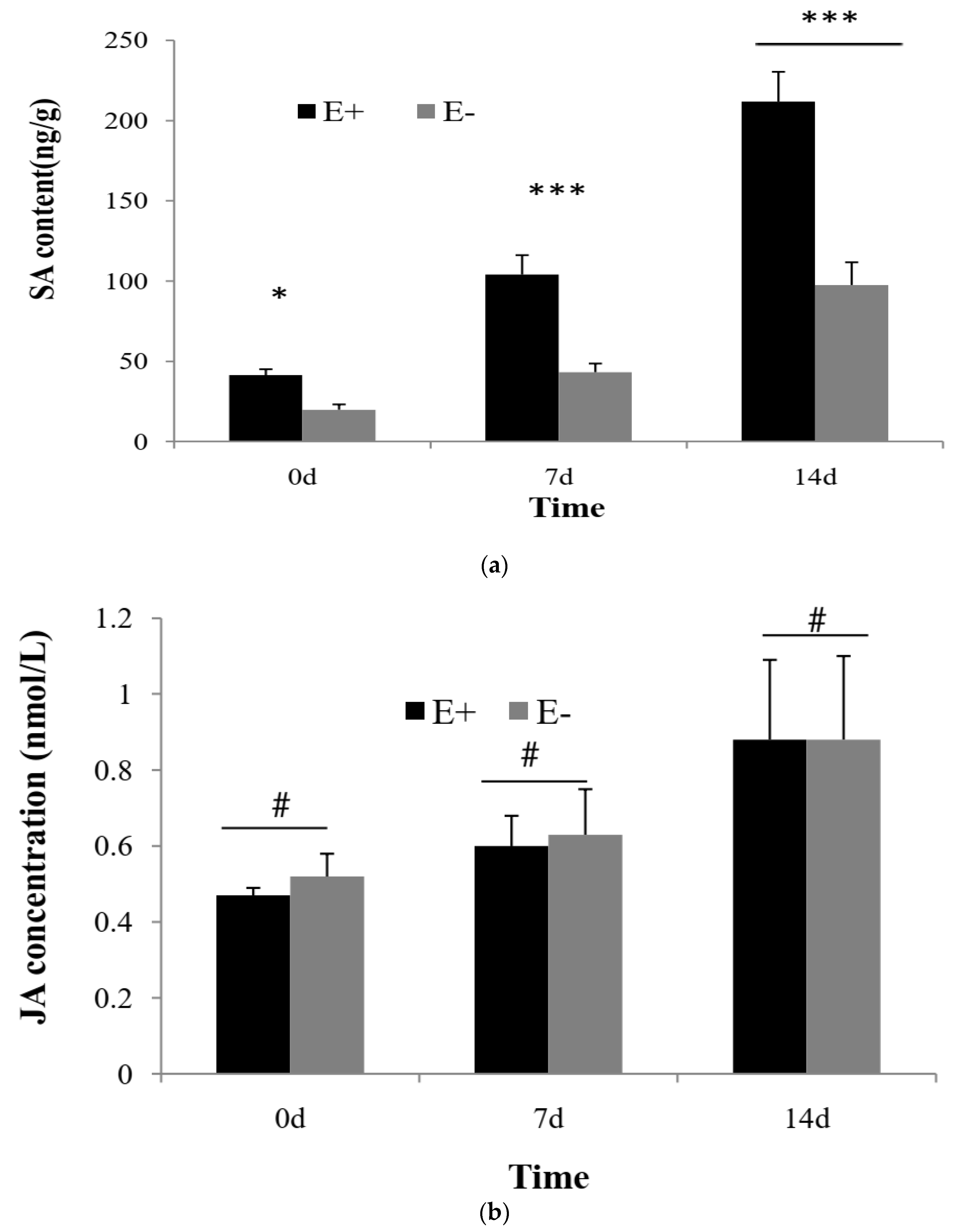 Jof 09 00620 g002 Jof 09 00620 g002