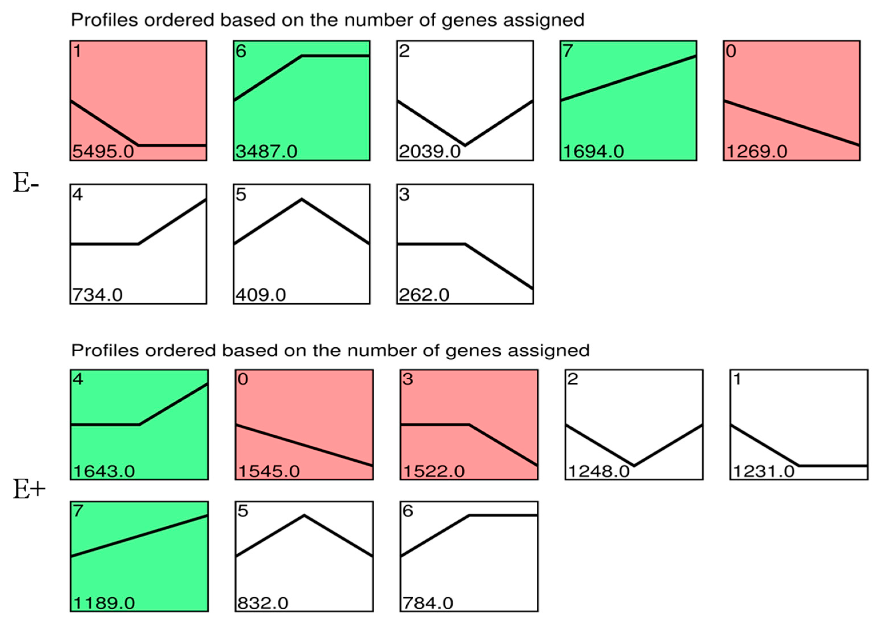 Jof 09 00620 g004 Jof 09 00620 g004