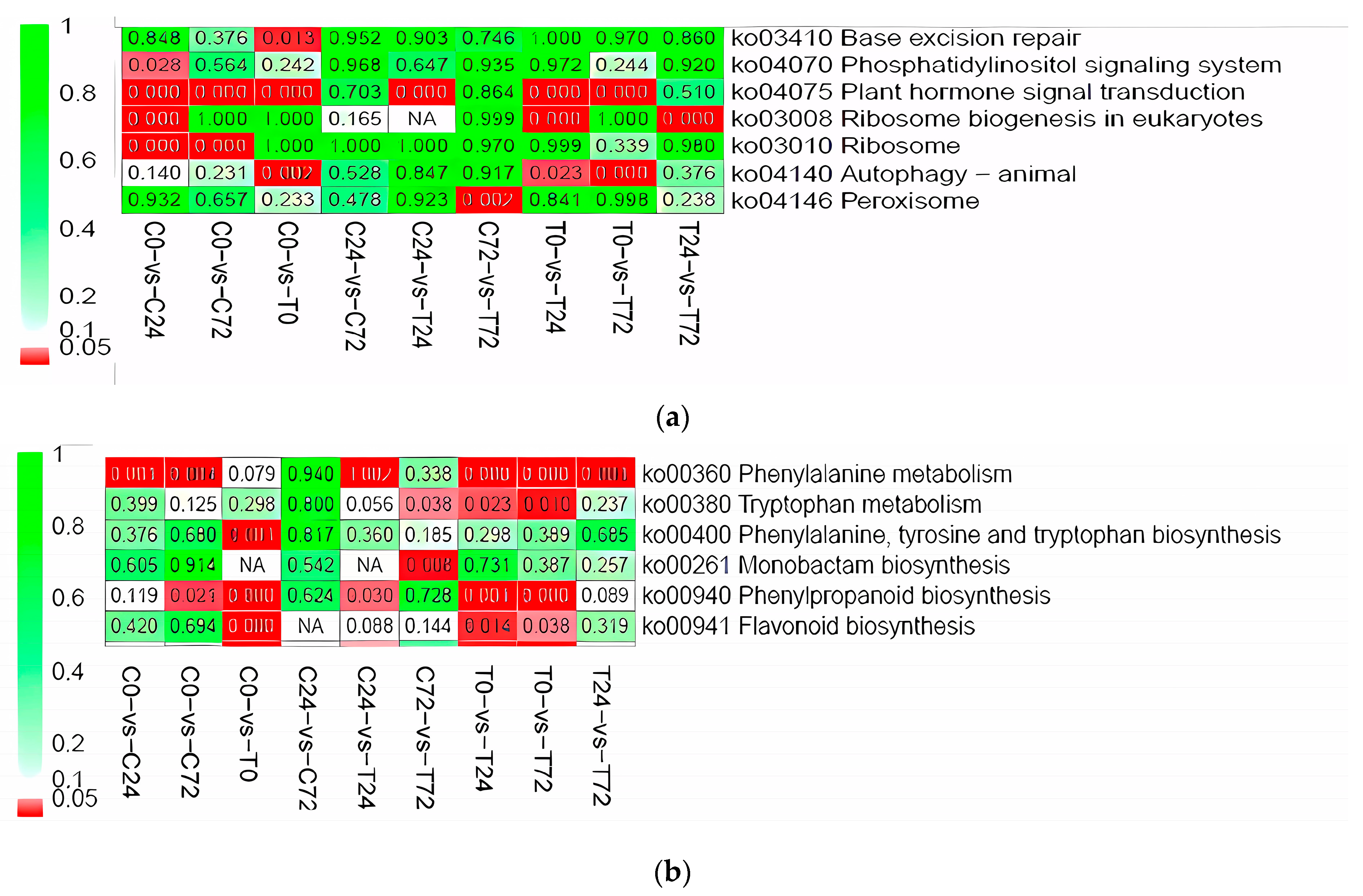 Jof 09 00620 g005 Jof 09 00620 g005