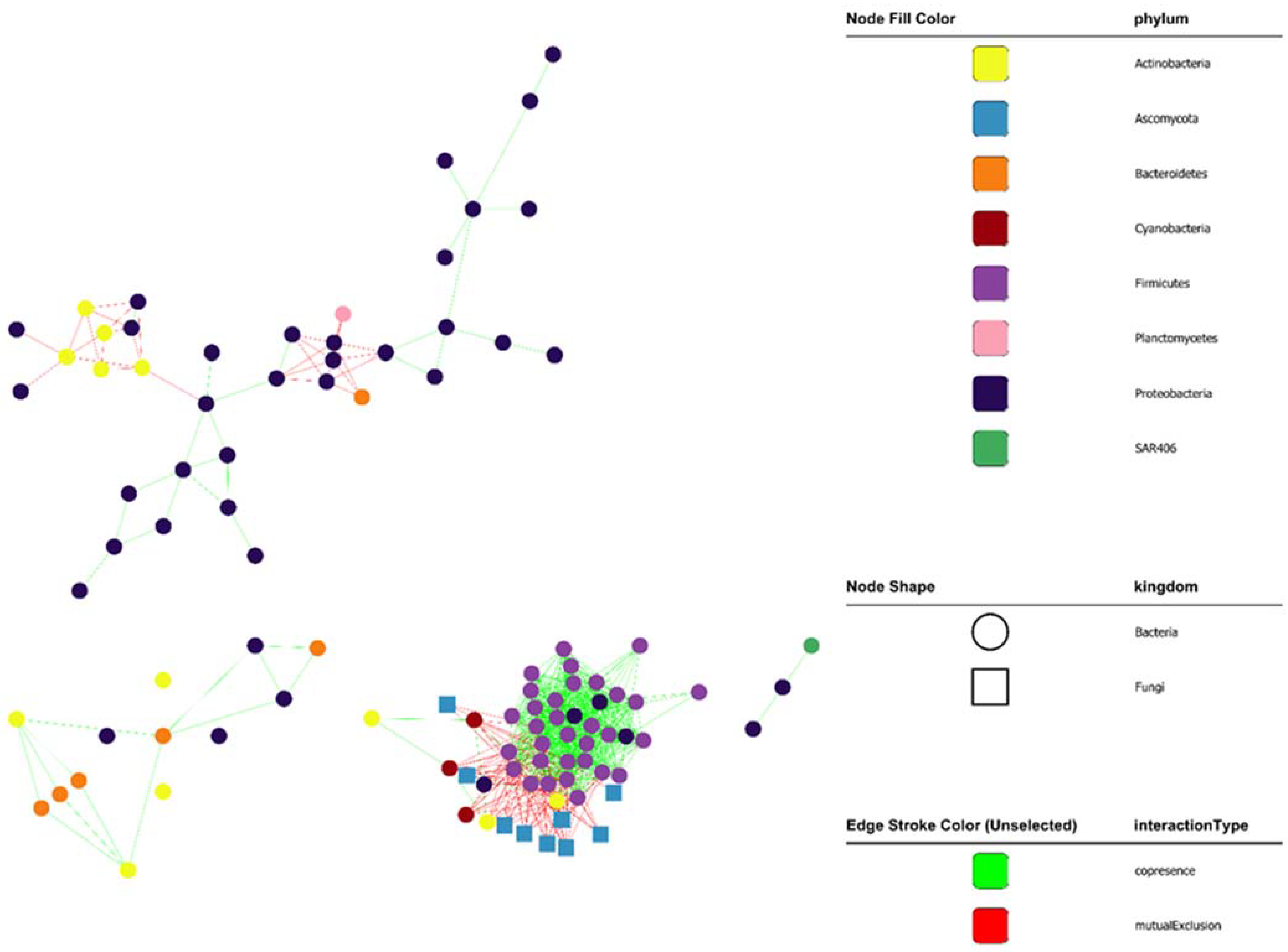 Jof 09 00640 g005 Jof 09 00640 g005