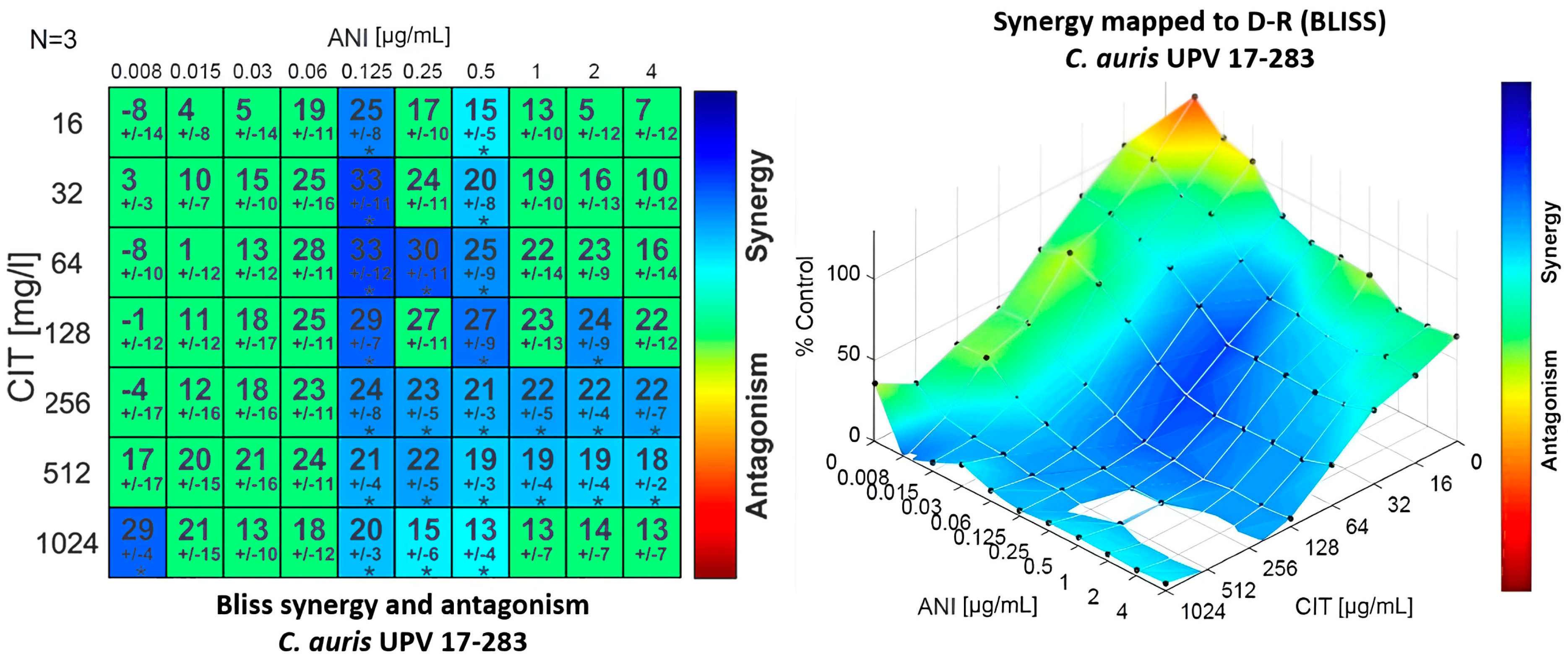 Jof 09 00648 g002 Jof 09 00648 g002