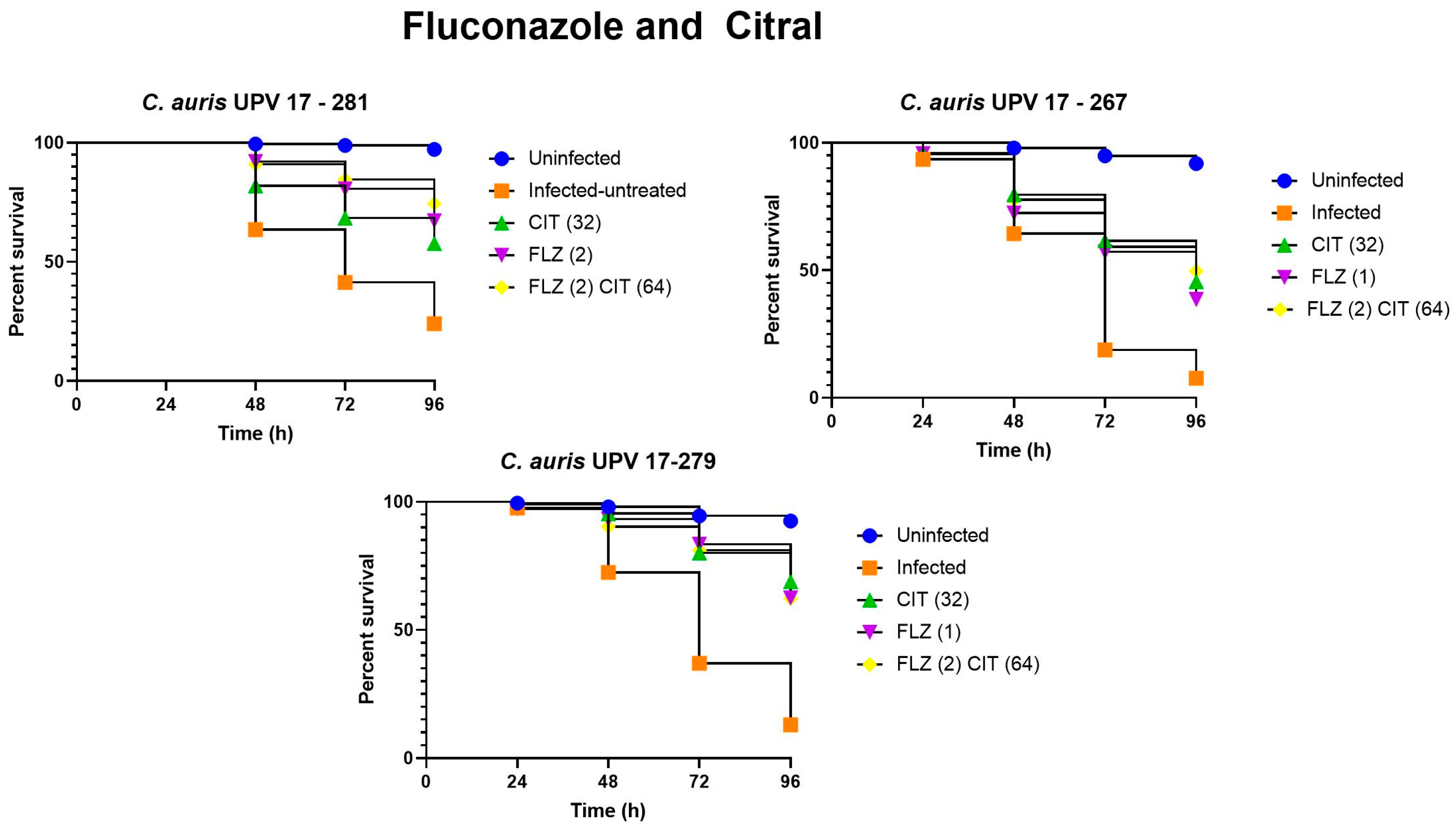 Jof 09 00648 g004 Jof 09 00648 g004