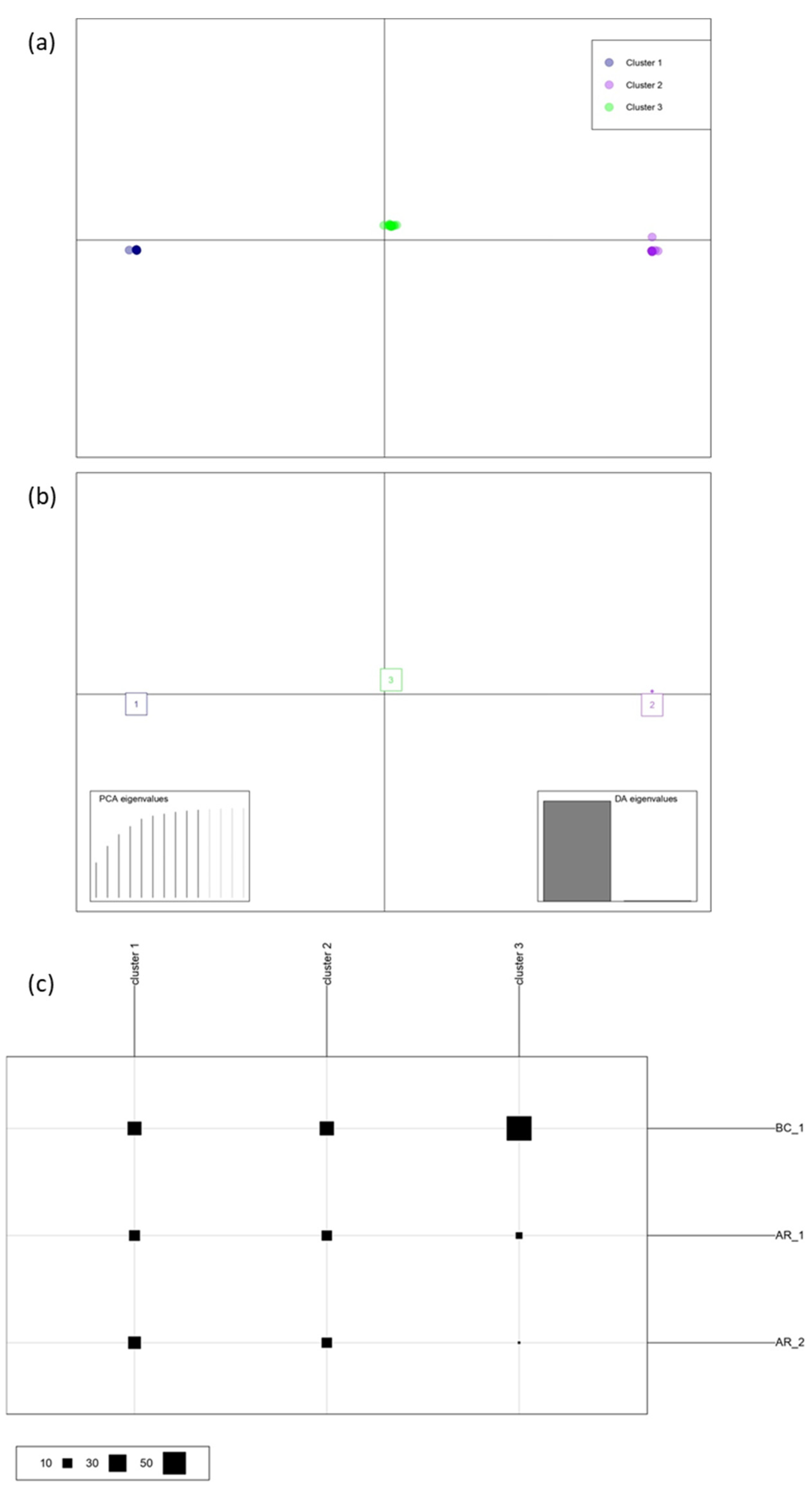 Jof 09 00651 g005 Jof 09 00651 g005