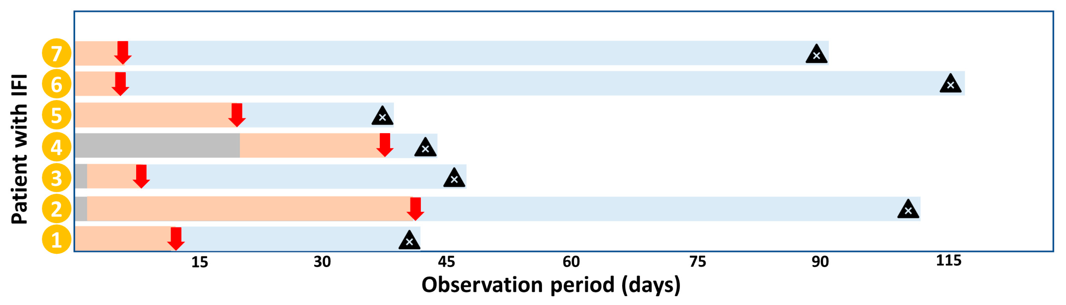 Jof 09 00655 g002 Jof 09 00655 g002