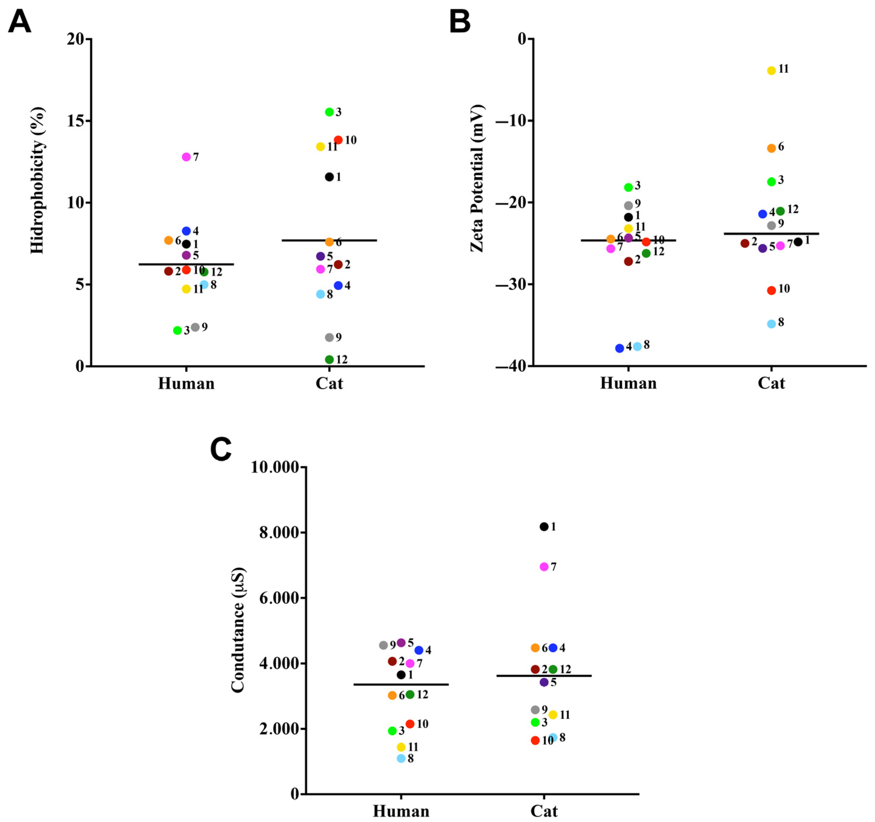 Jof 09 00701 g001 Jof 09 00701 g001