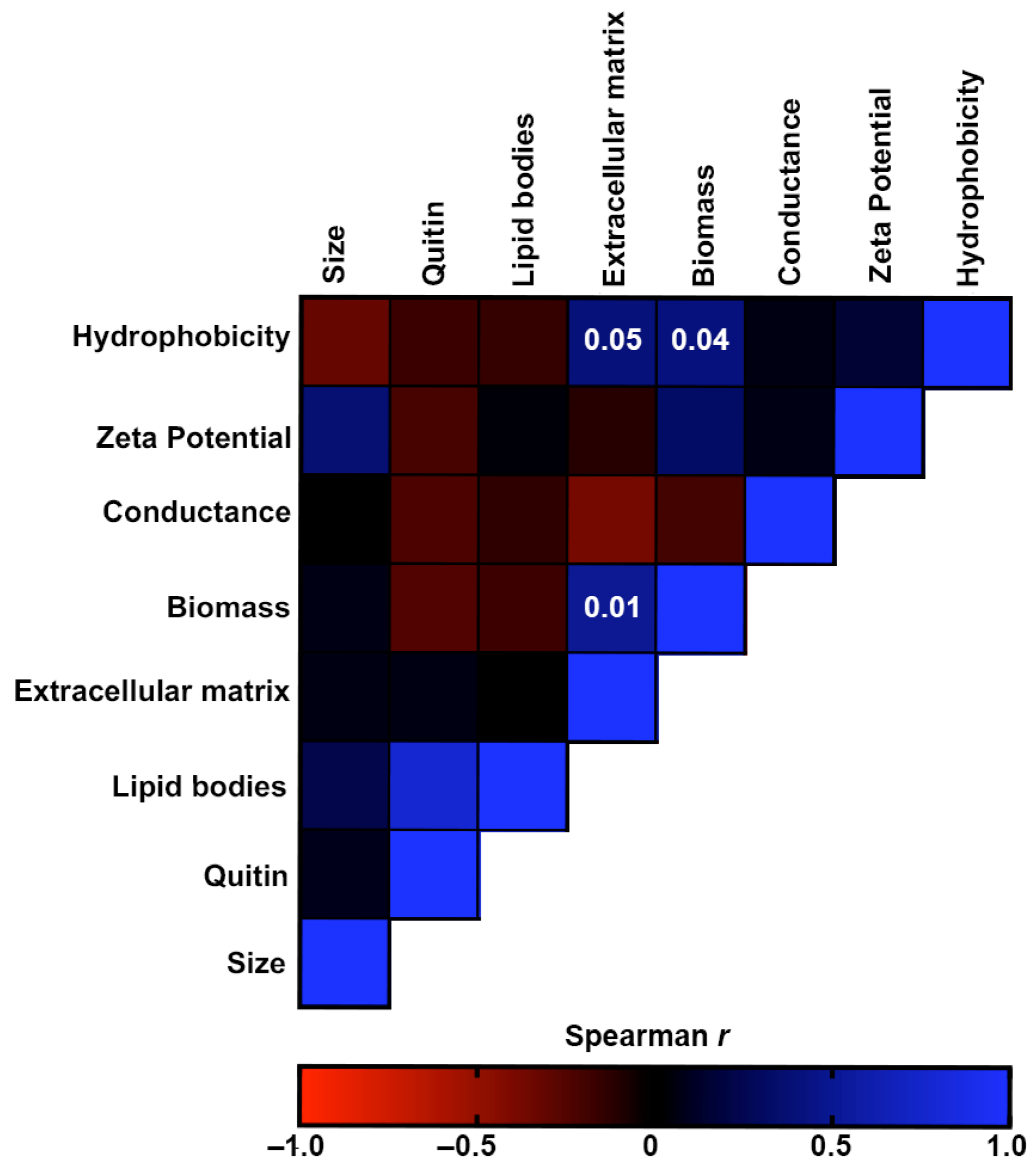 Jof 09 00701 g007 Jof 09 00701 g007