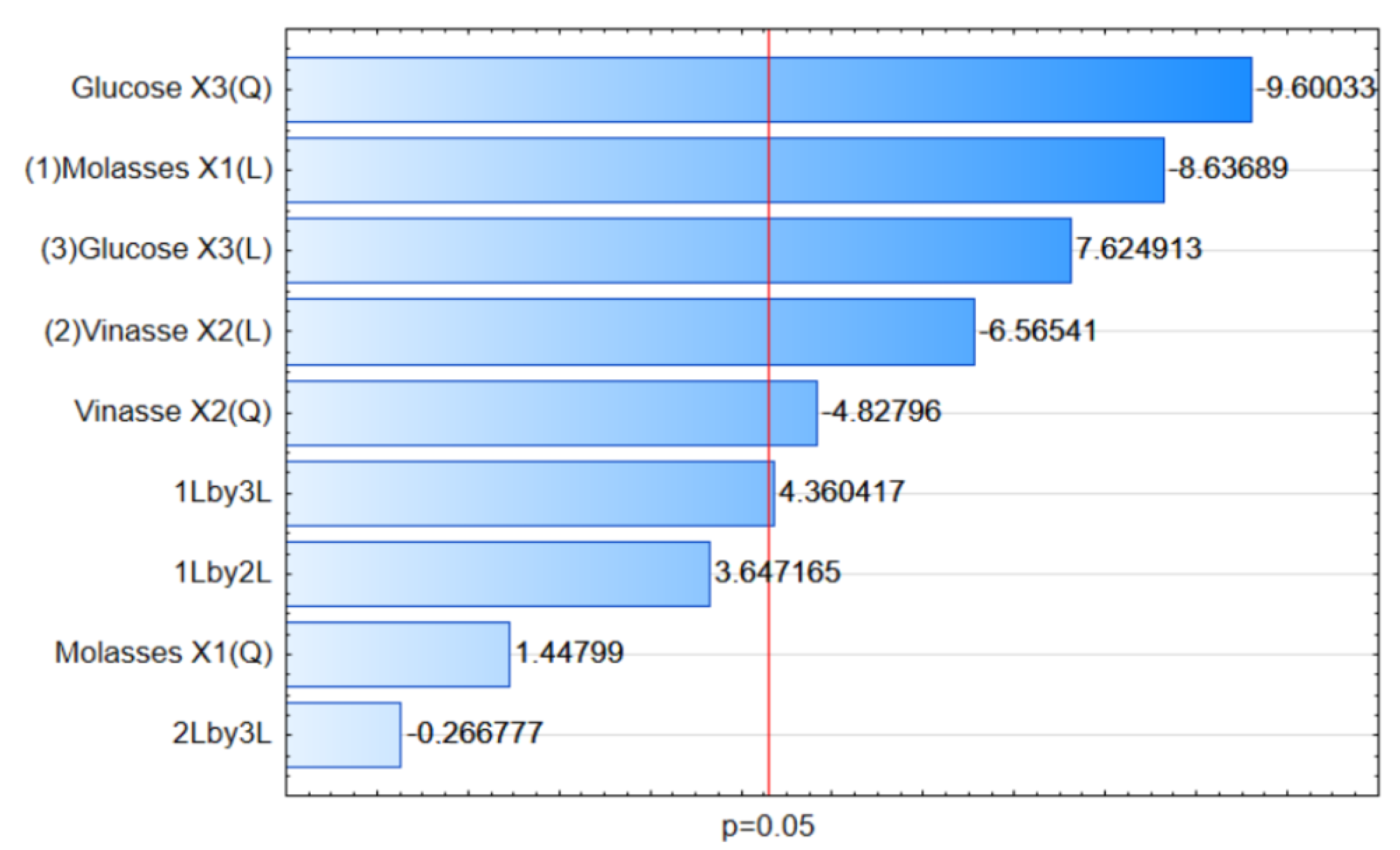 Jof 09 00714 g001 Jof 09 00714 g001