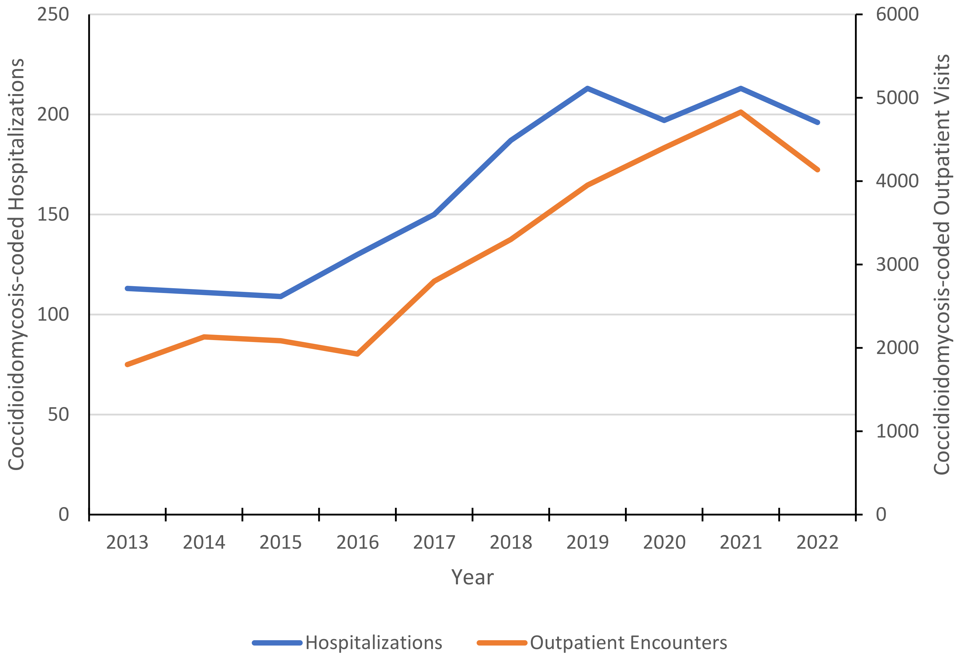 Jof 09 00731 g002 Jof 09 00731 g002