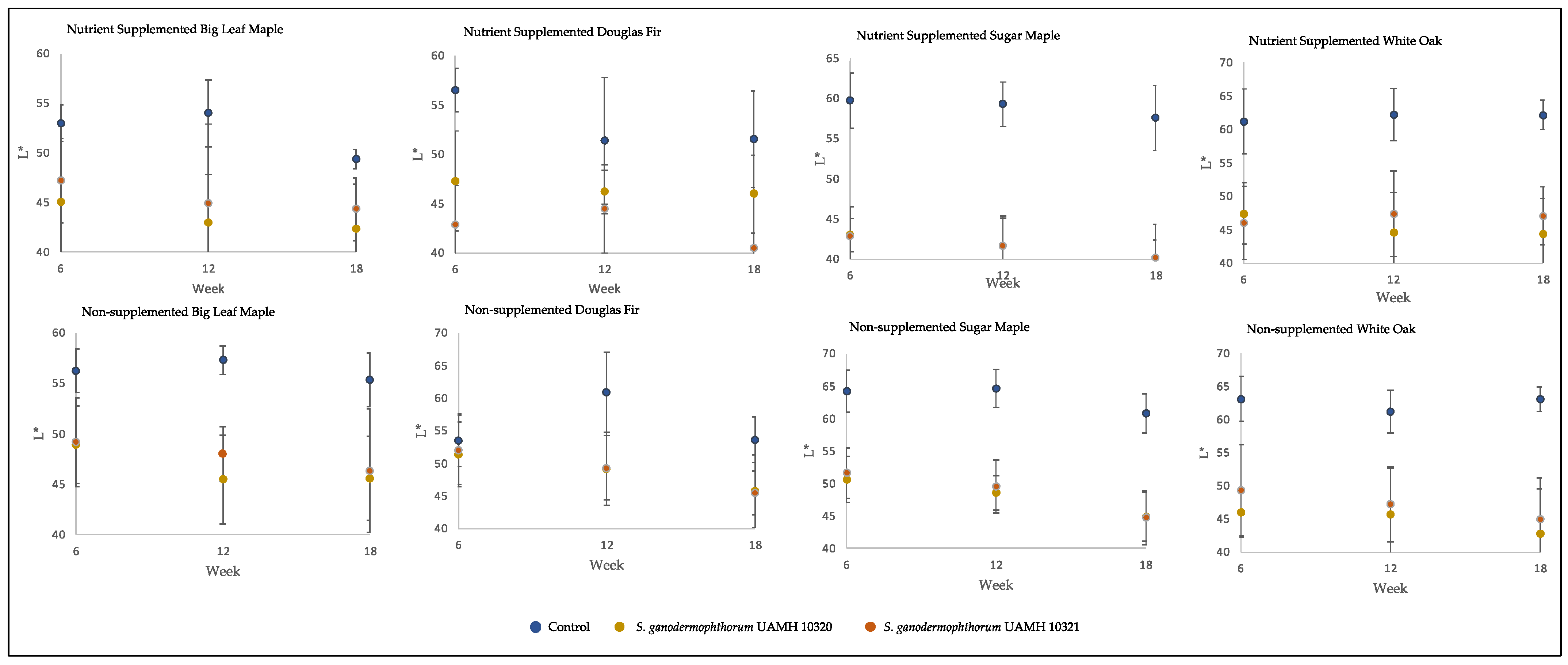 Jof 09 00738 g002 Jof 09 00738 g002