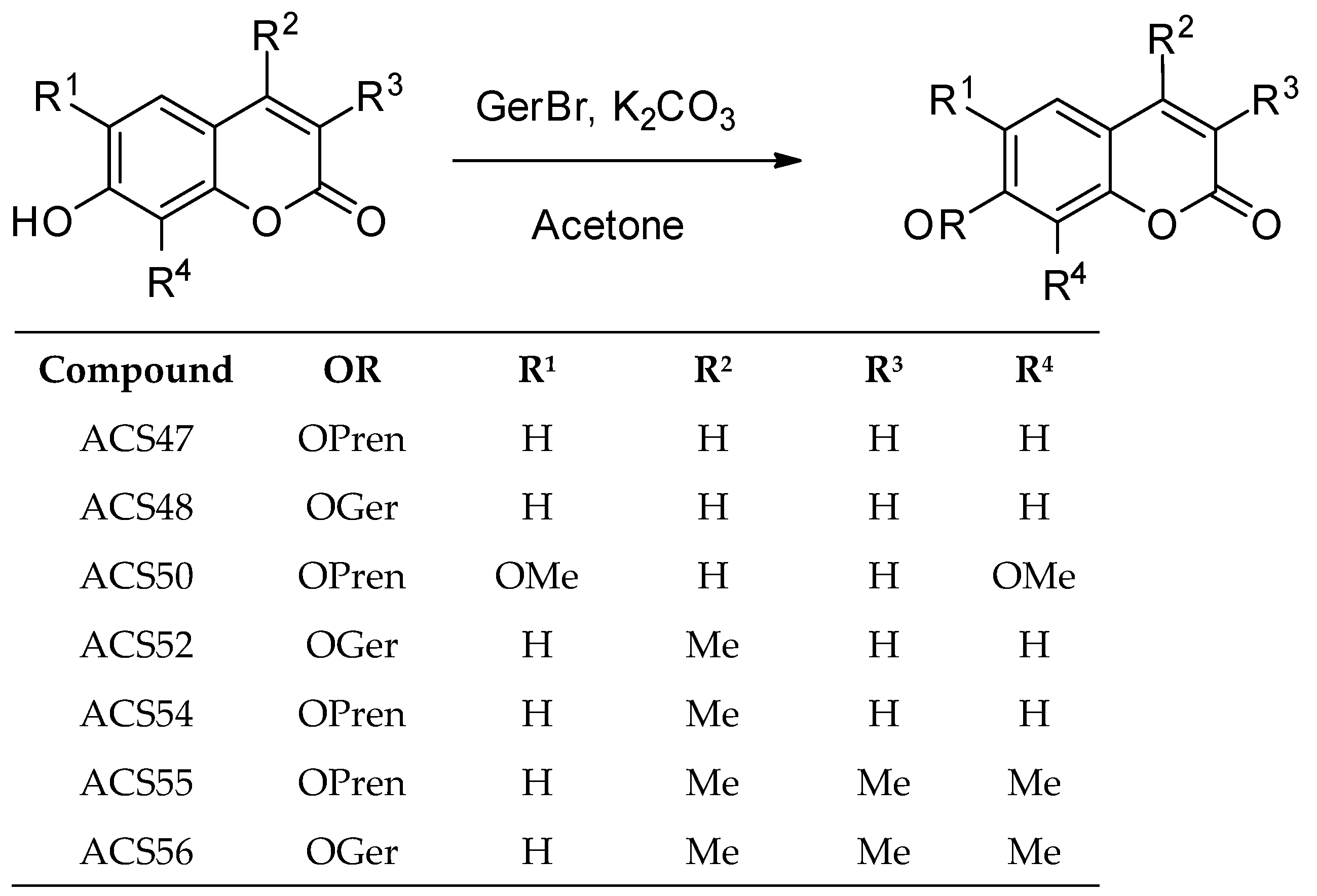 Jof 09 00758 g003 Jof 09 00758 g003