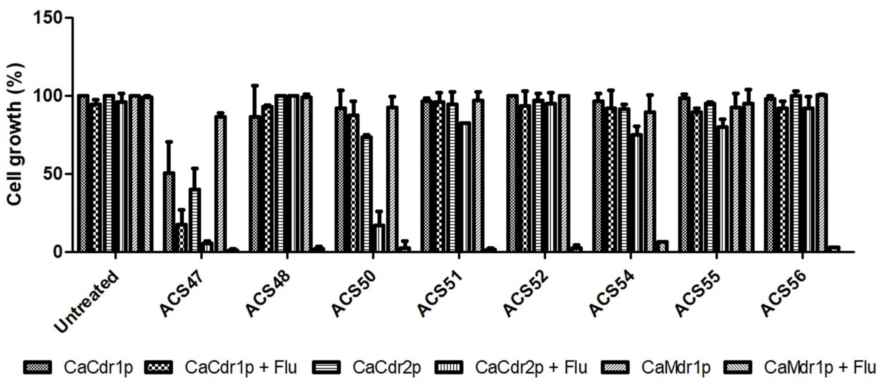 Jof 09 00758 g005 Jof 09 00758 g005