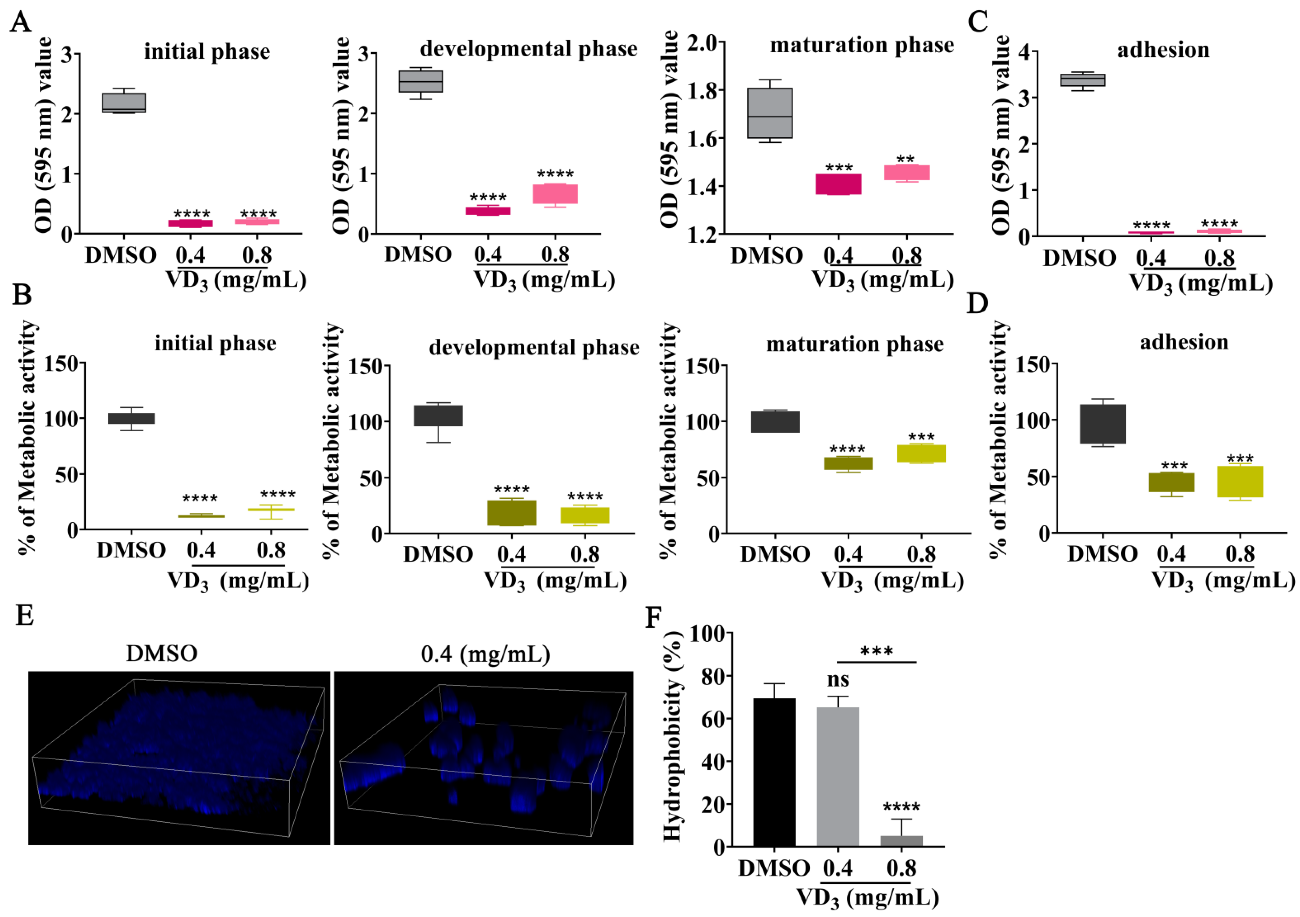 Jof 09 00772 g002 Jof 09 00772 g002