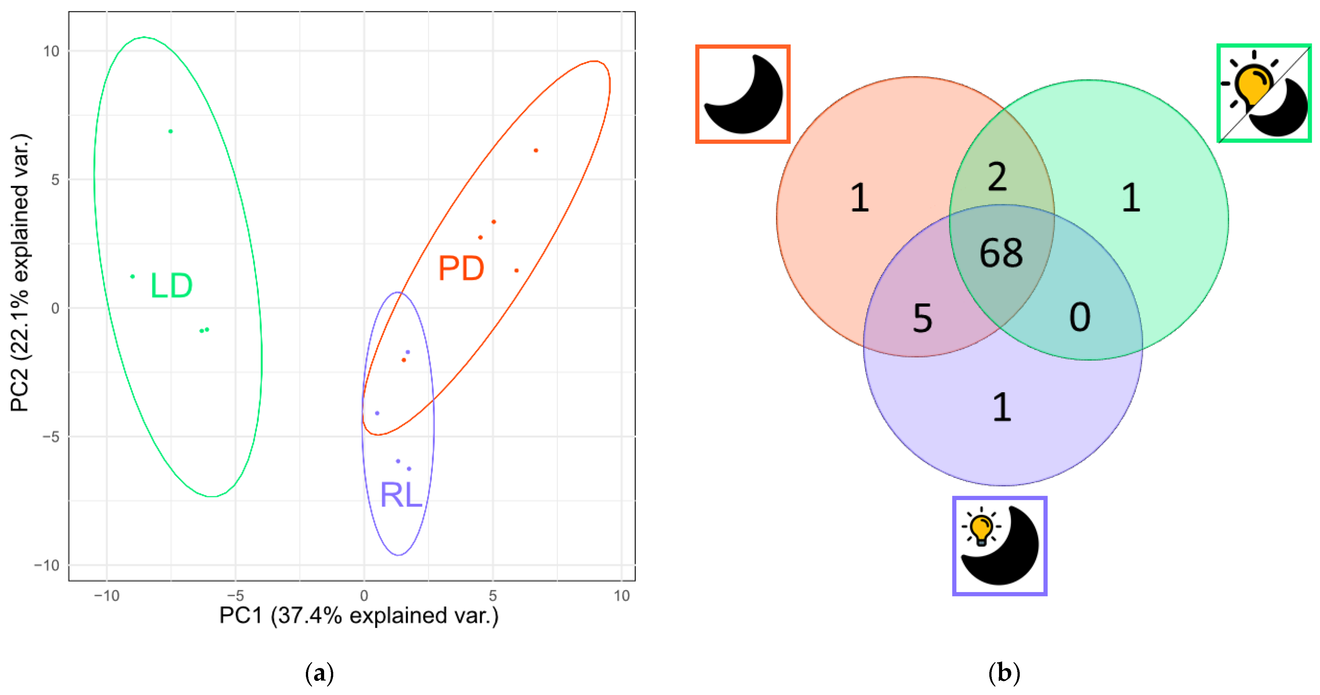 Jof 09 00785 g003 Jof 09 00785 g003