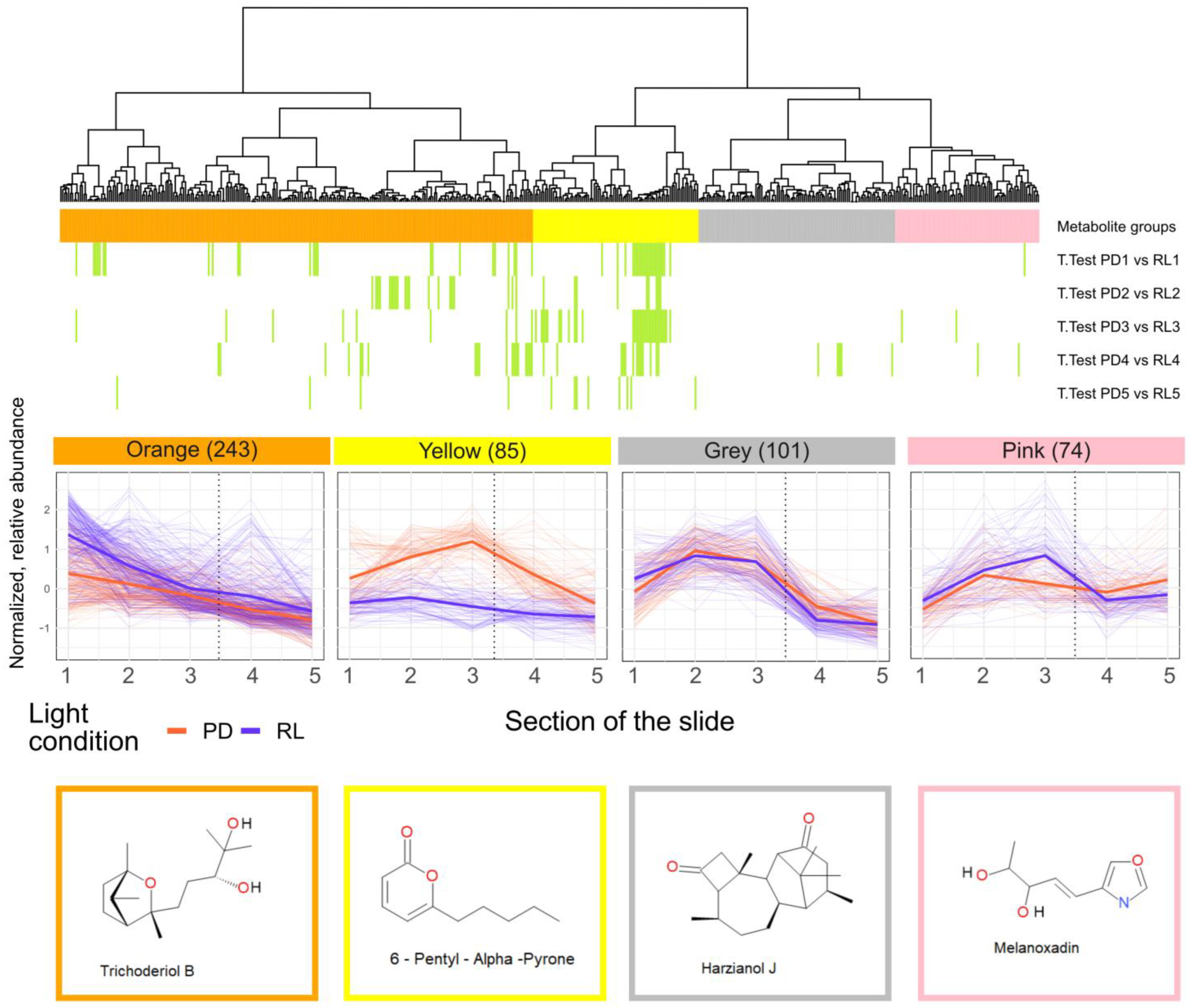 Jof 09 00785 g007 Jof 09 00785 g007