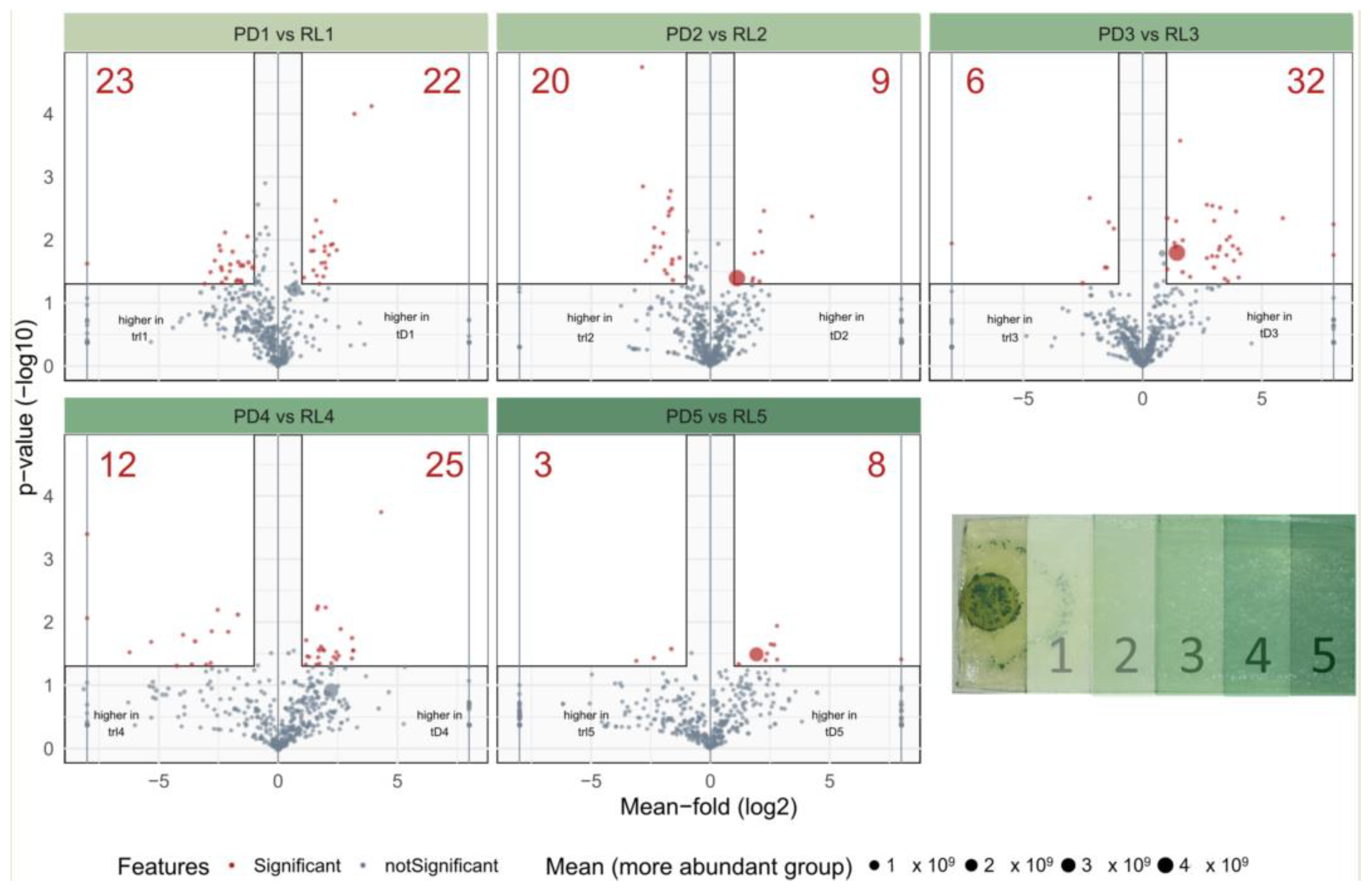 Jof 09 00785 g0a1 Jof 09 00785 g0a1