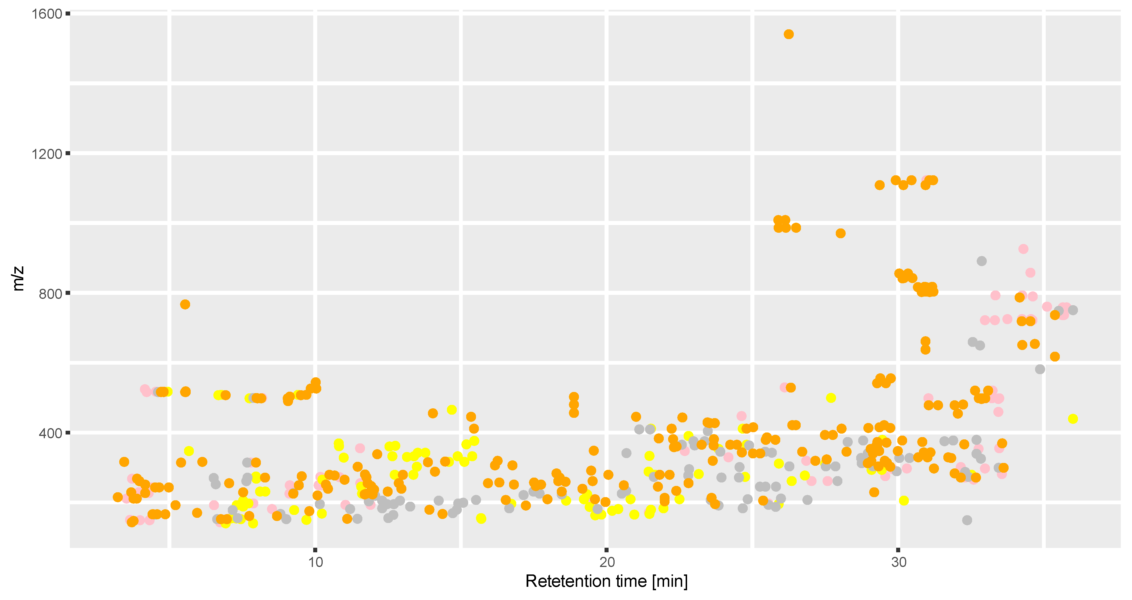 Jof 09 00785 g0a3 Jof 09 00785 g0a3