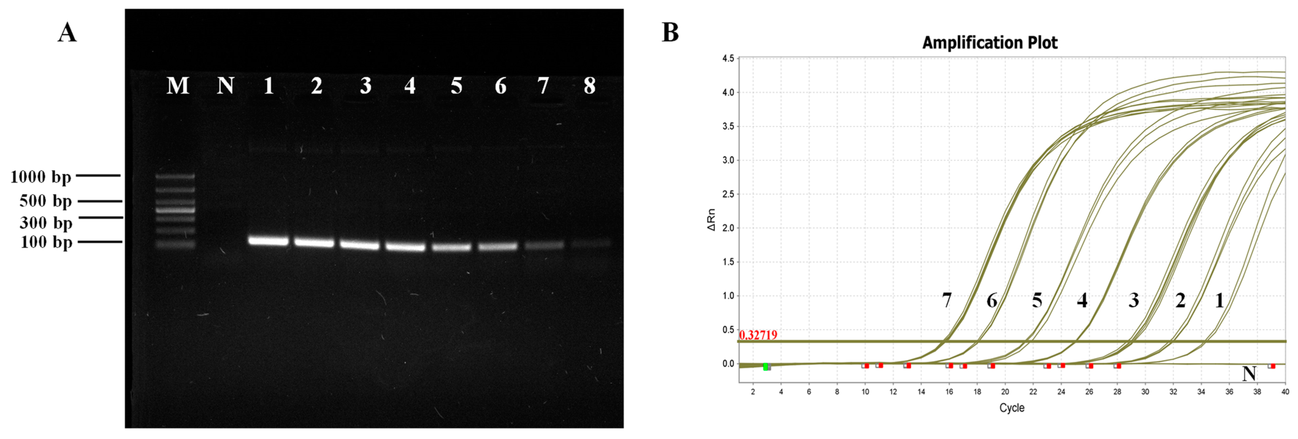 Jof 09 00791 g002 550
