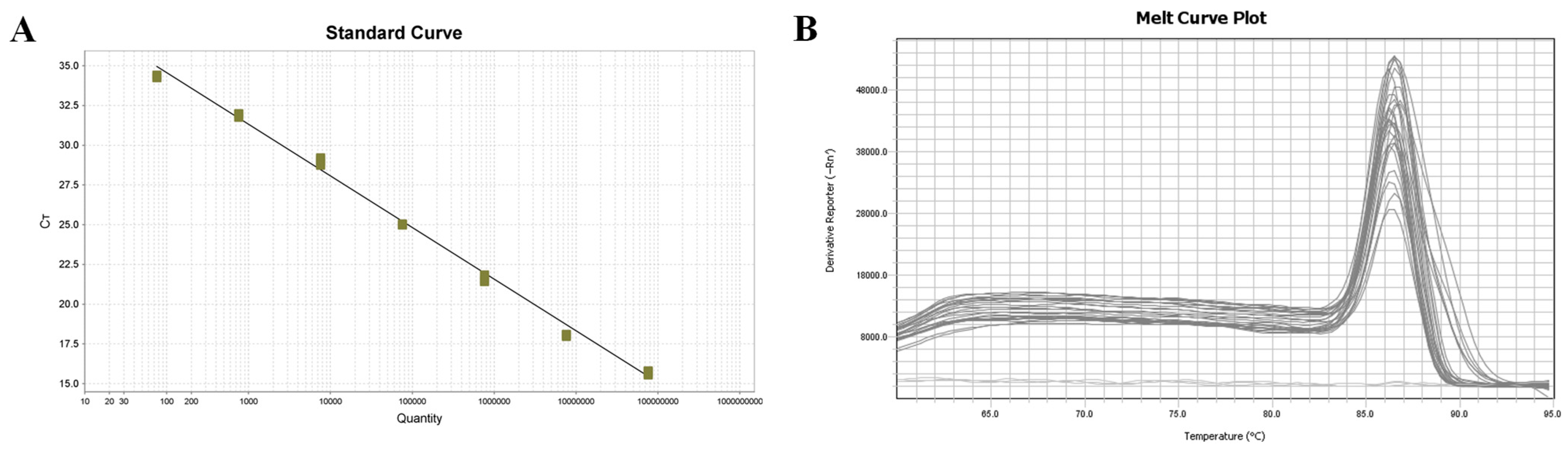 Jof 09 00791 g003 550
