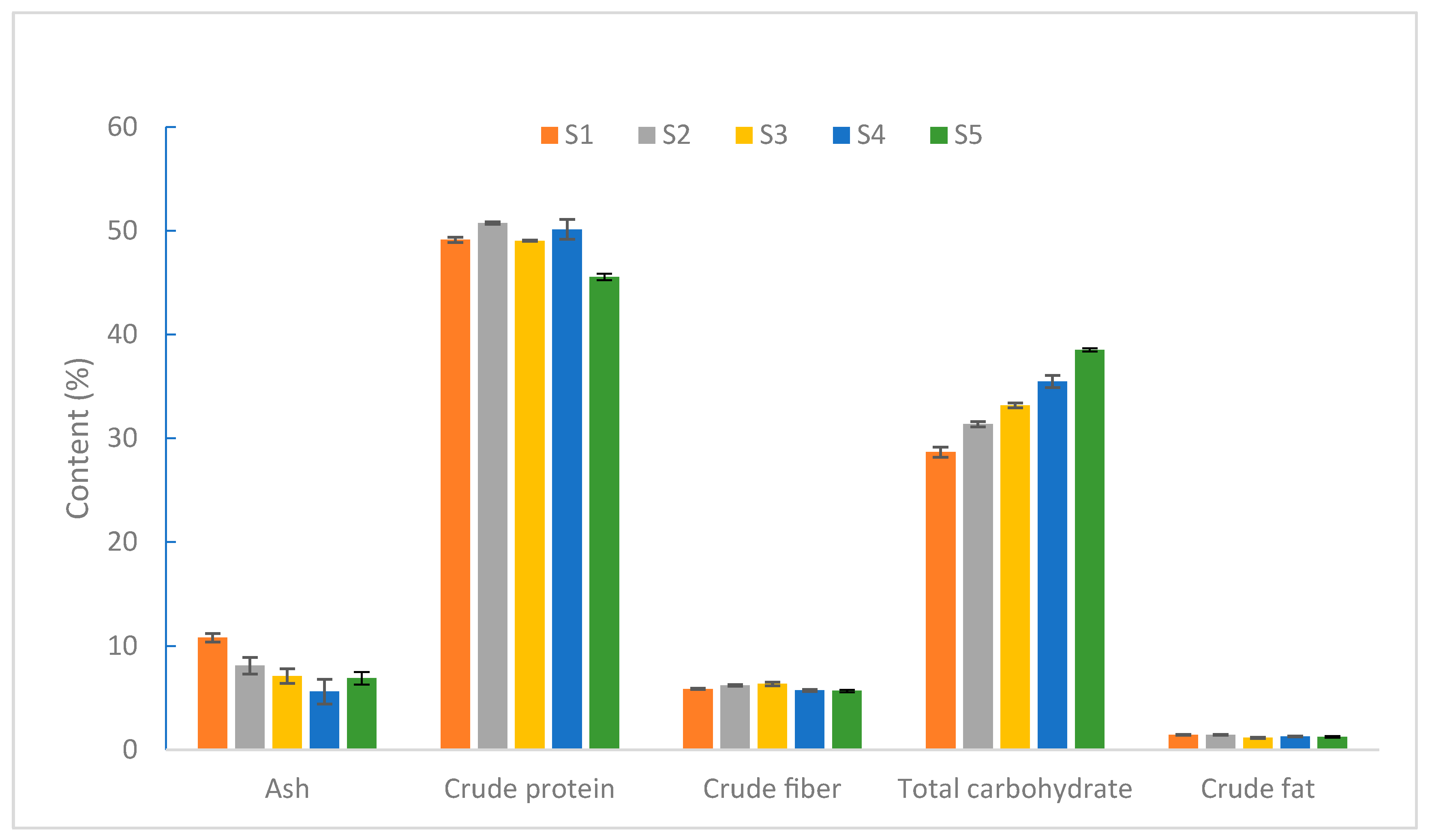 Jof 09 00792 g001 Jof 09 00792 g001