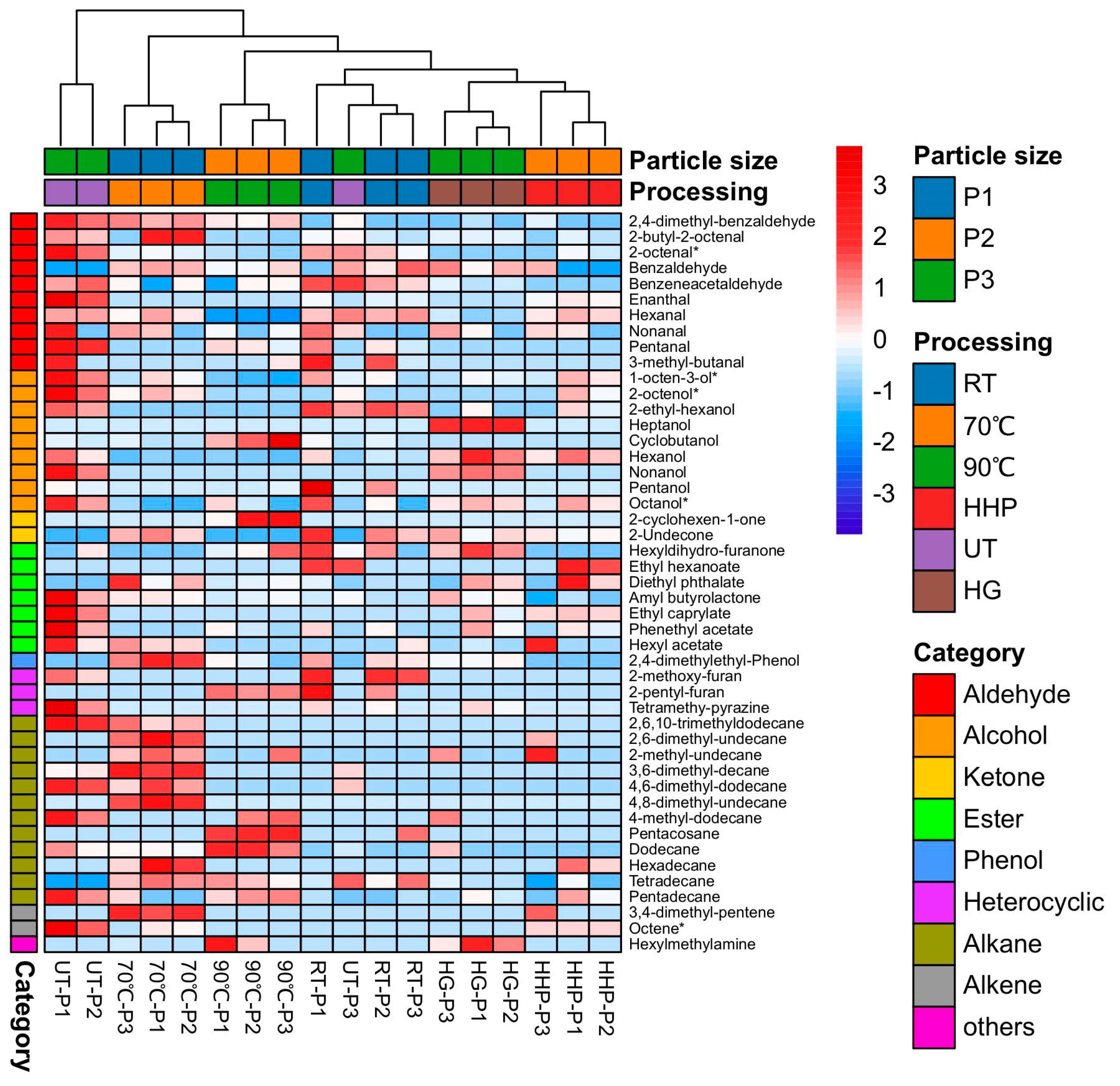 Jof 09 00792 g005 Jof 09 00792 g005