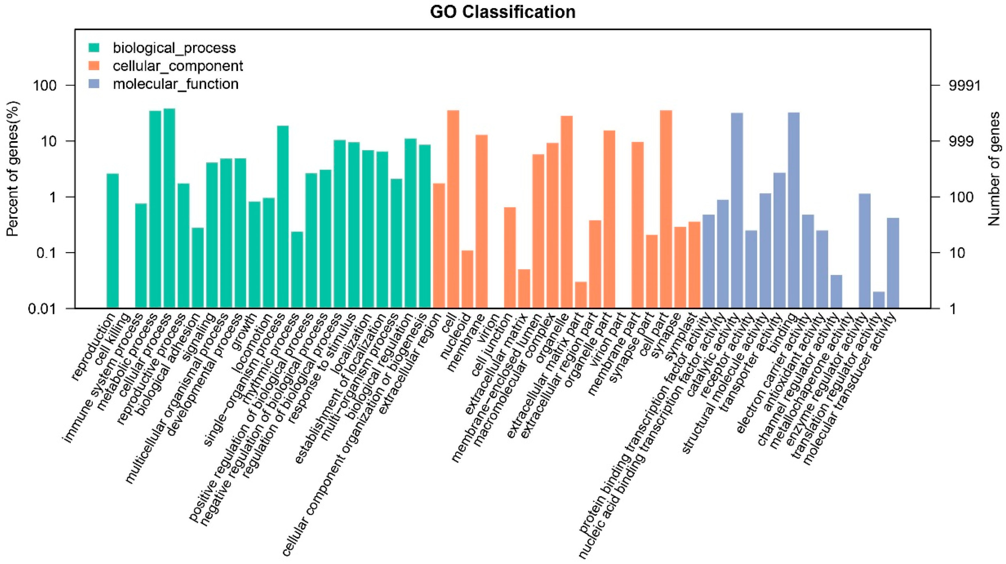 Jof 09 00819 g001 Jof 09 00819 g001