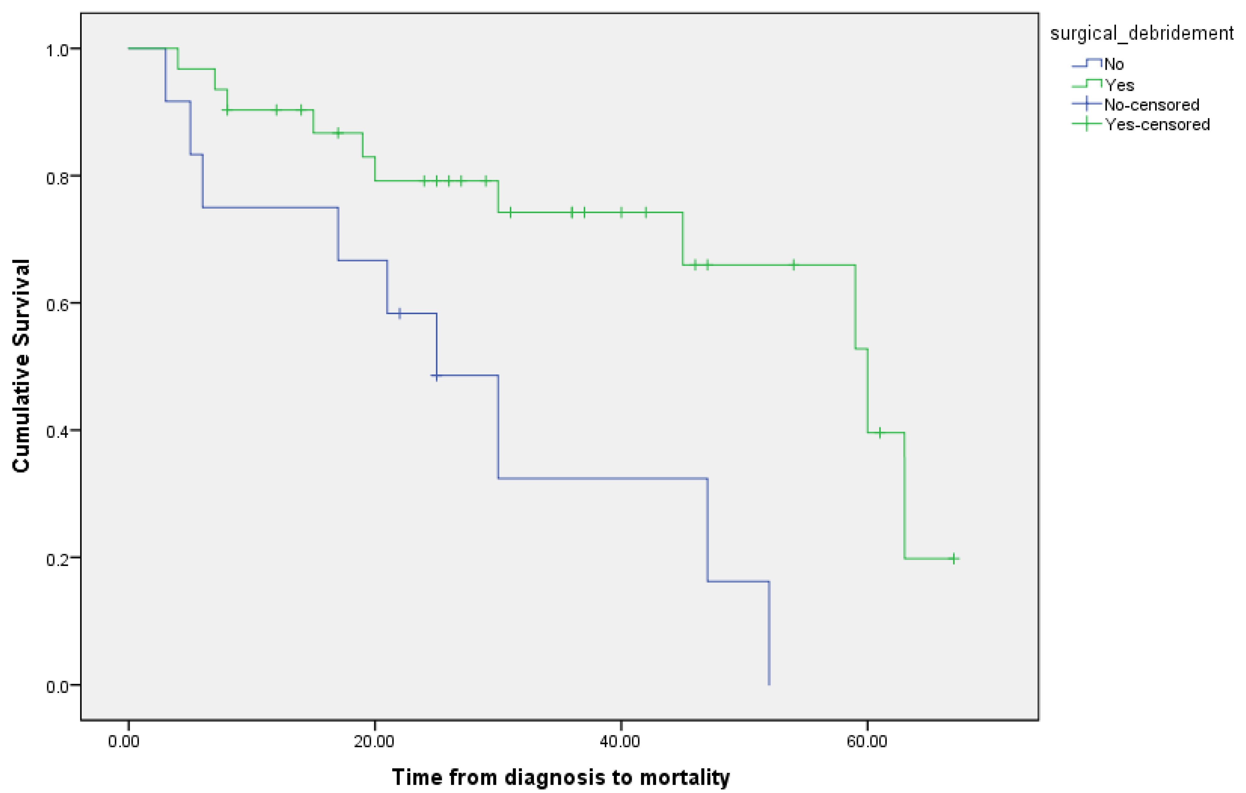 Jof 09 00824 g003 Jof 09 00824 g003