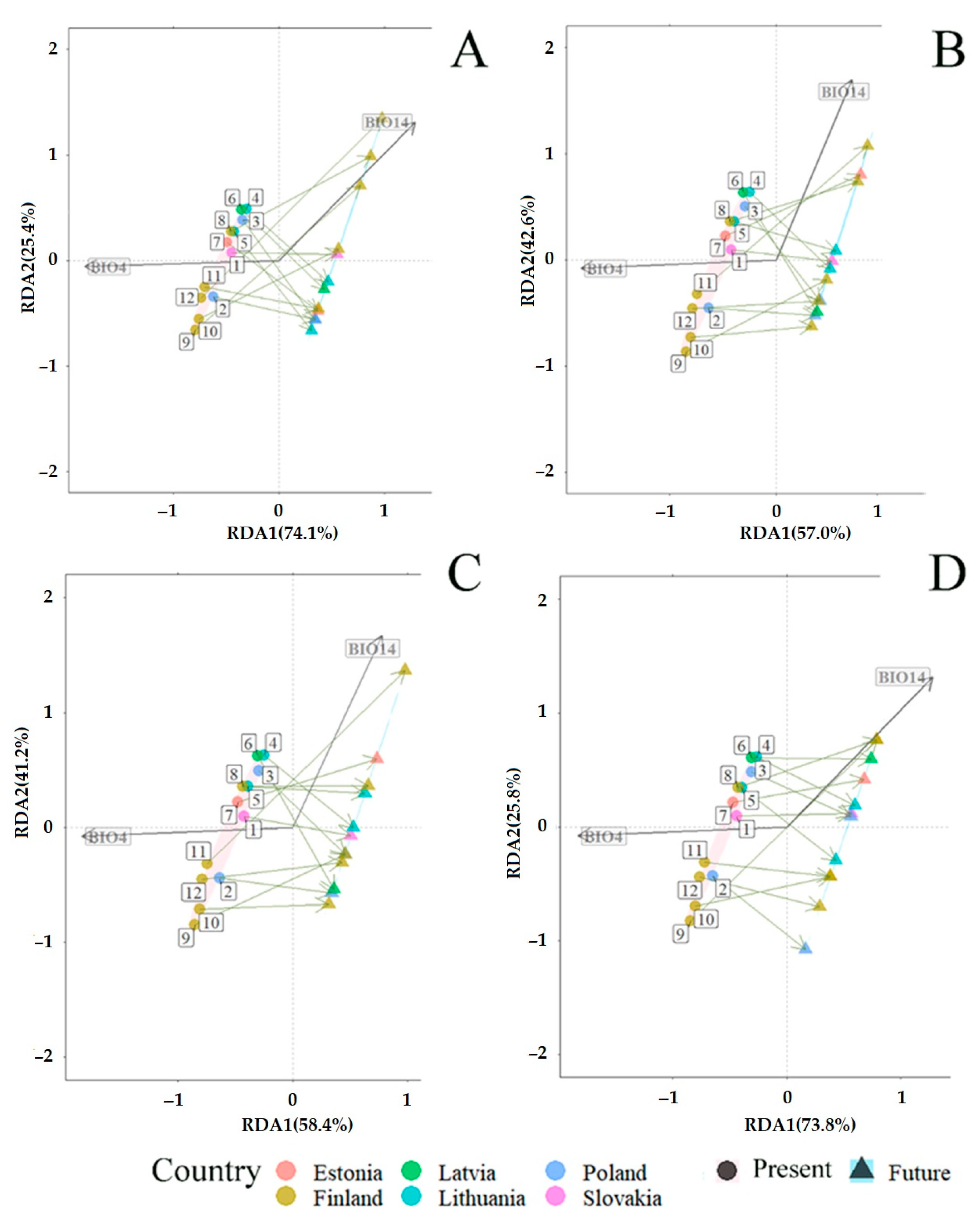 Jof 09 00829 g008 Jof 09 00829 g008