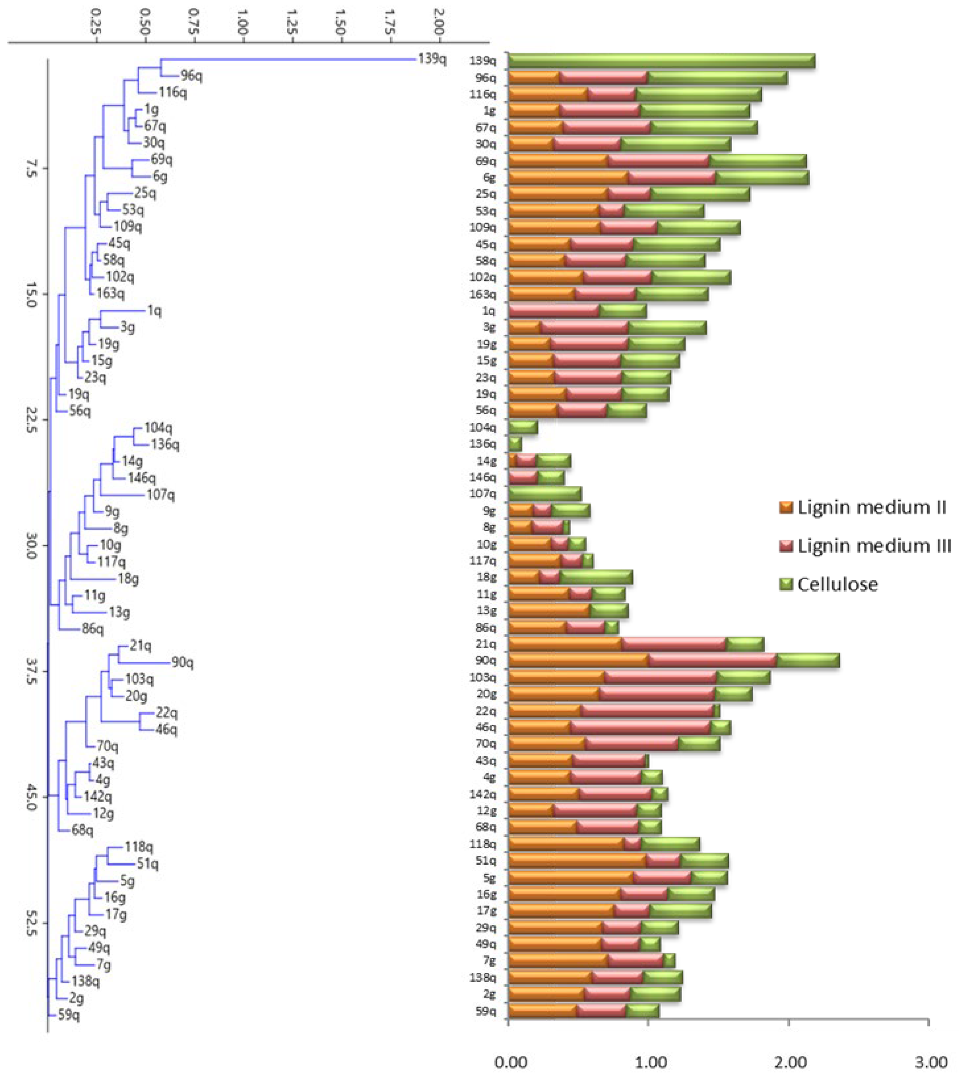 Jof 09 00840 g001 Jof 09 00840 g001