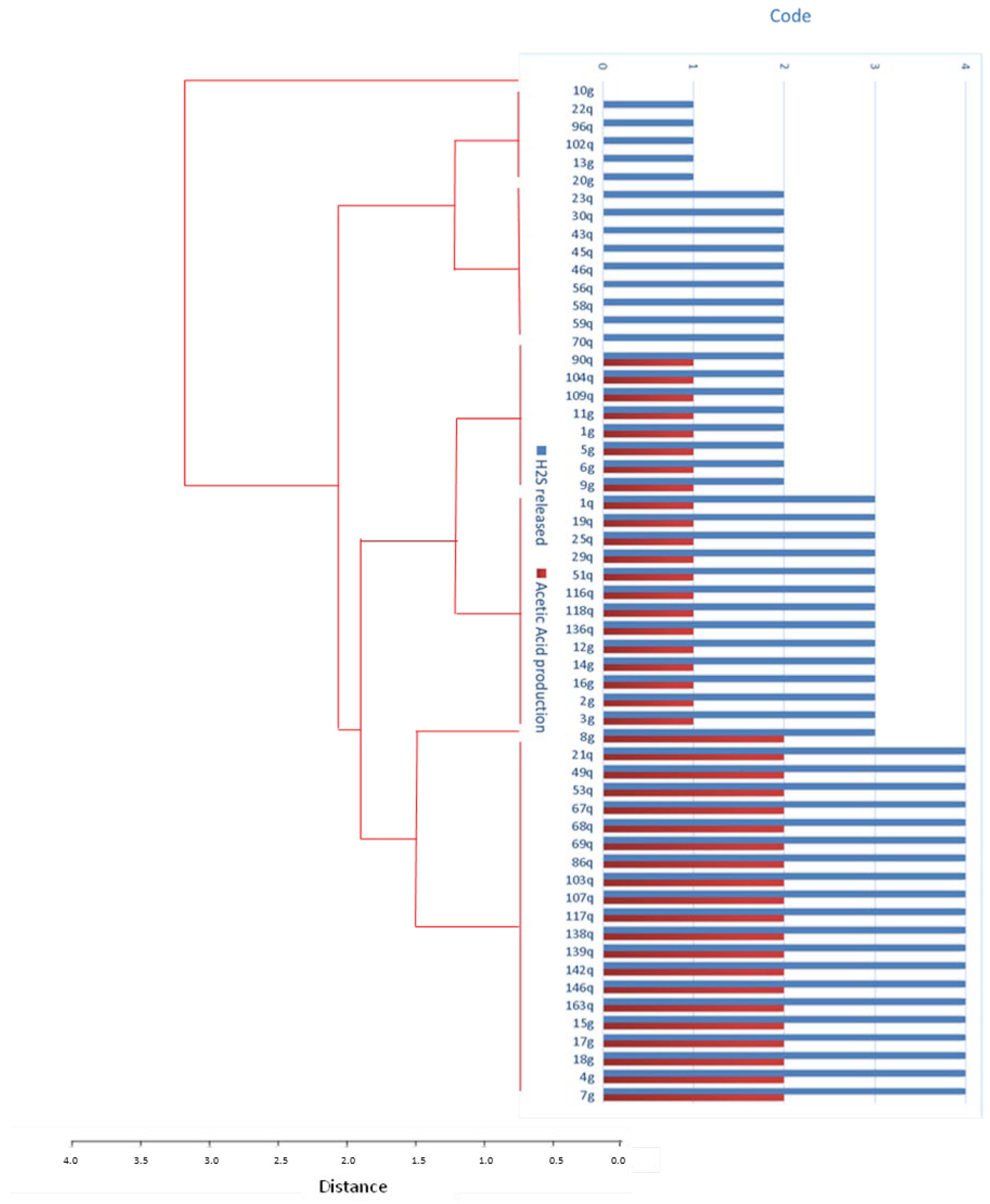 Jof 09 00840 g003 Jof 09 00840 g003