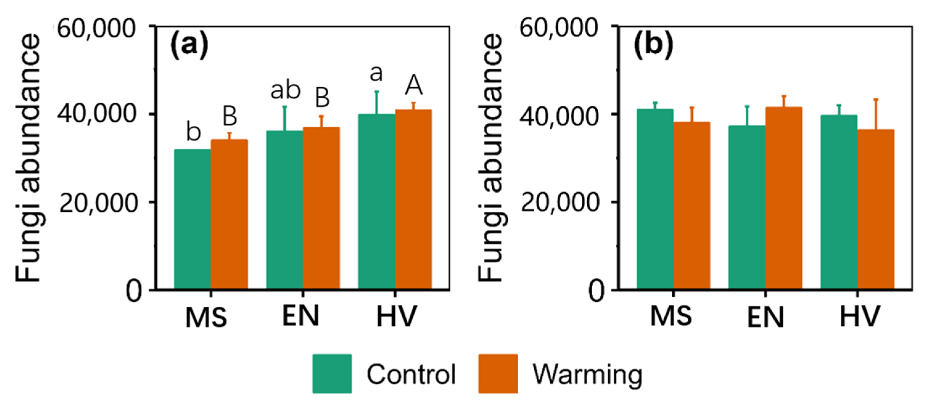 Jof 09 00885 g001 Jof 09 00885 g001