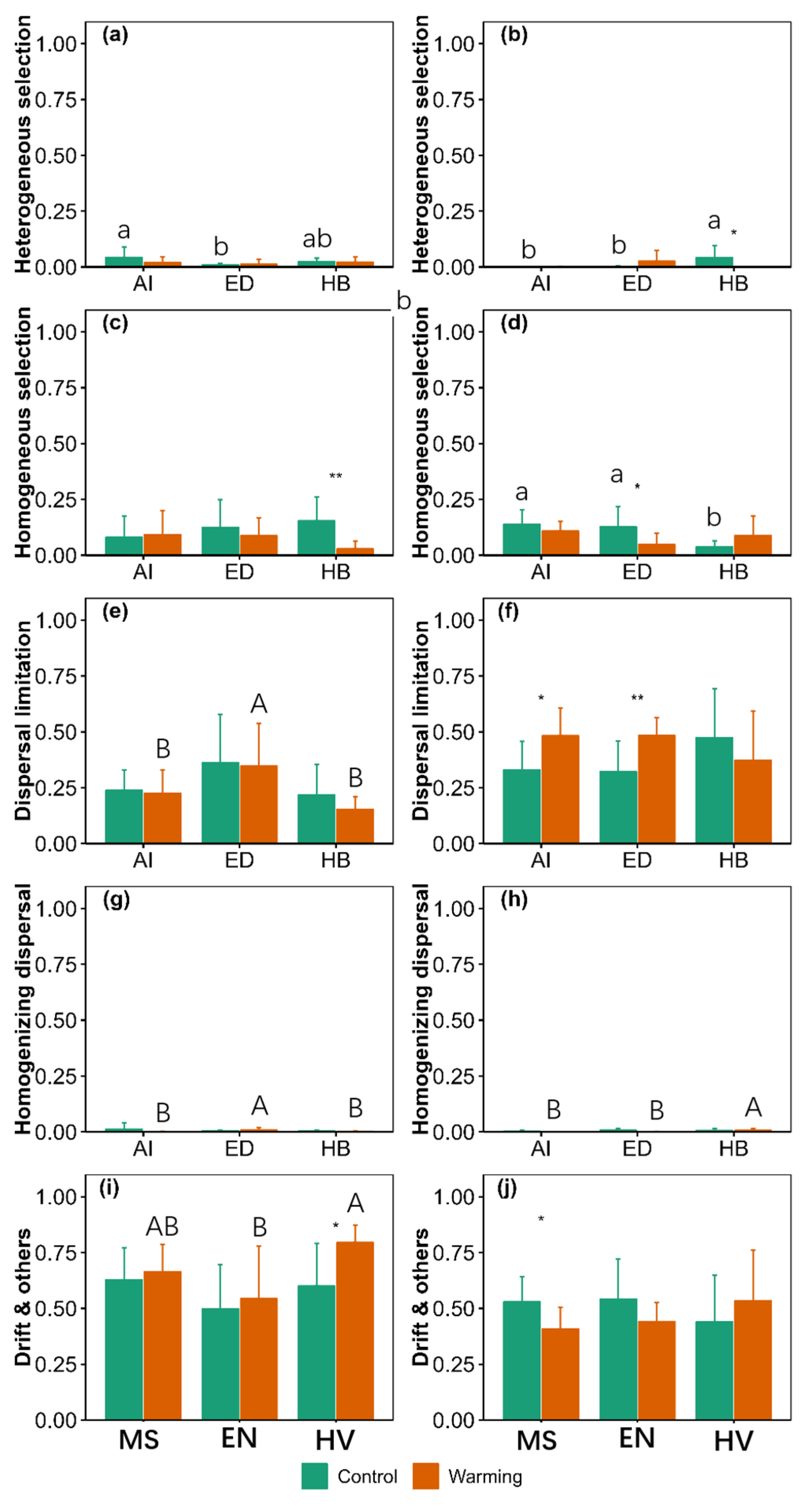 Jof 09 00885 g006 Jof 09 00885 g006