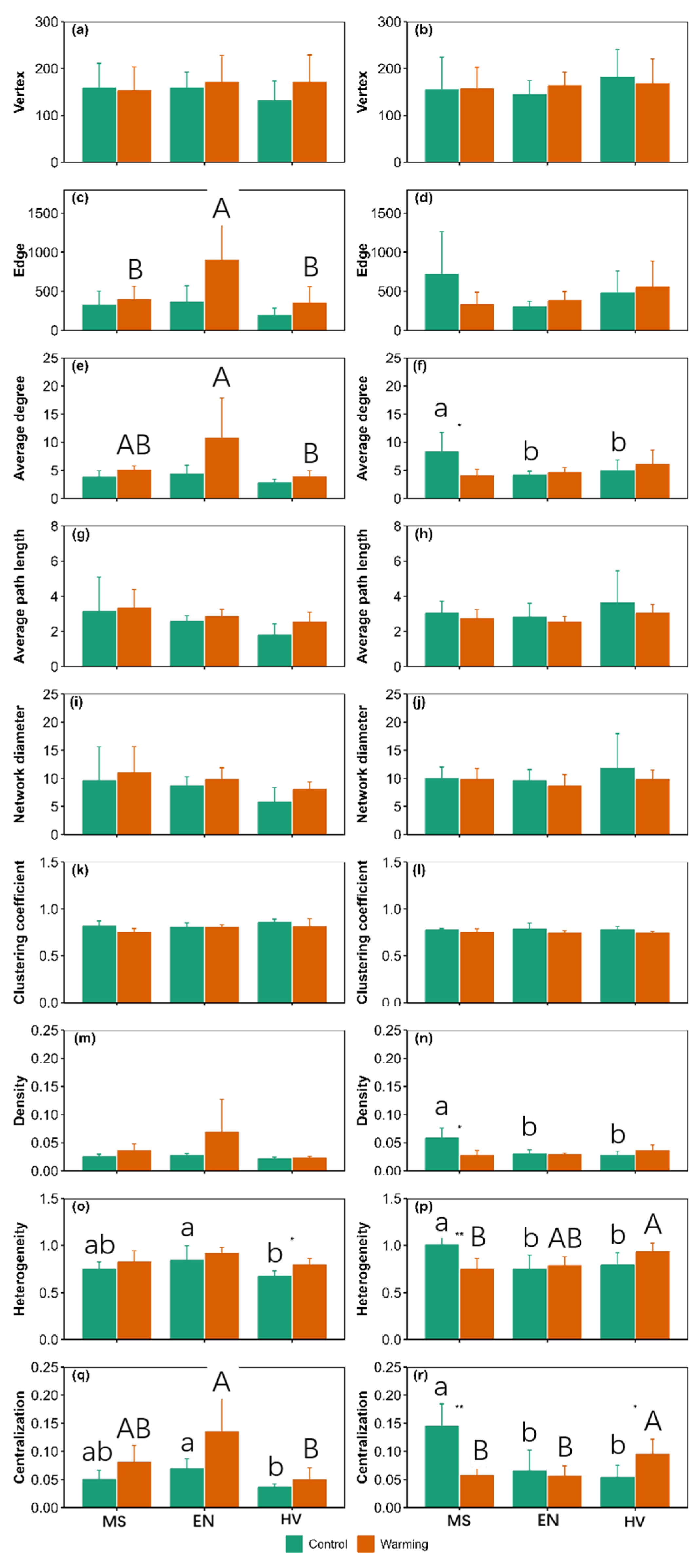 Jof 09 00885 g007 Jof 09 00885 g007