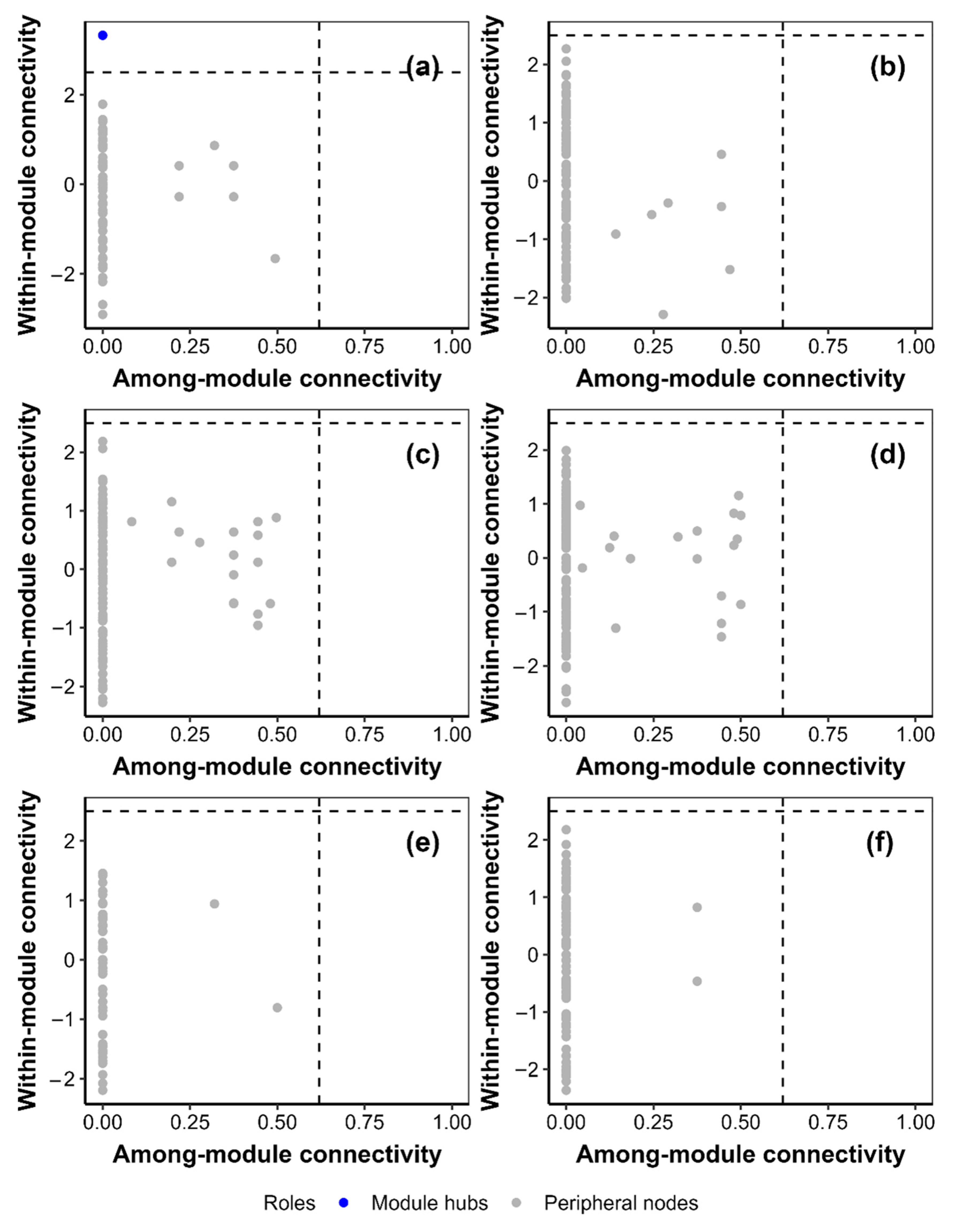 Jof 09 00885 g008 Jof 09 00885 g008