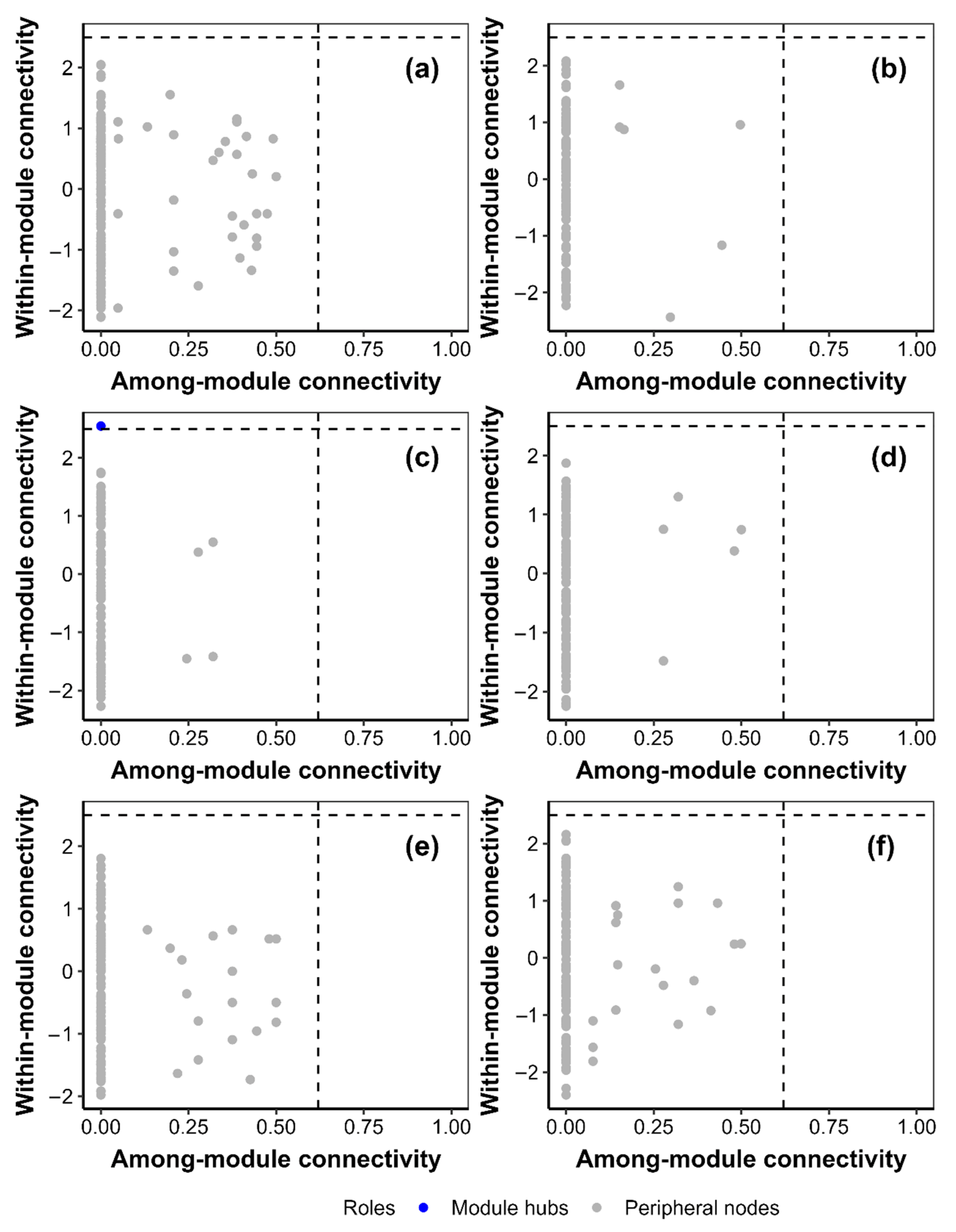 Jof 09 00885 g009 Jof 09 00885 g009
