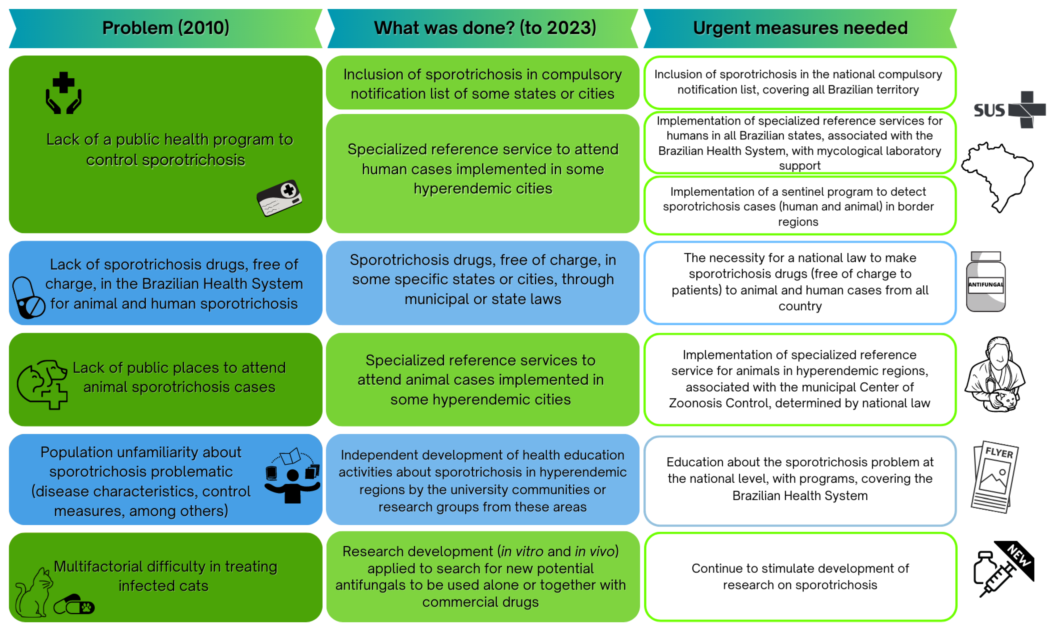 Jof 09 00921 g005 Jof 09 00921 g005