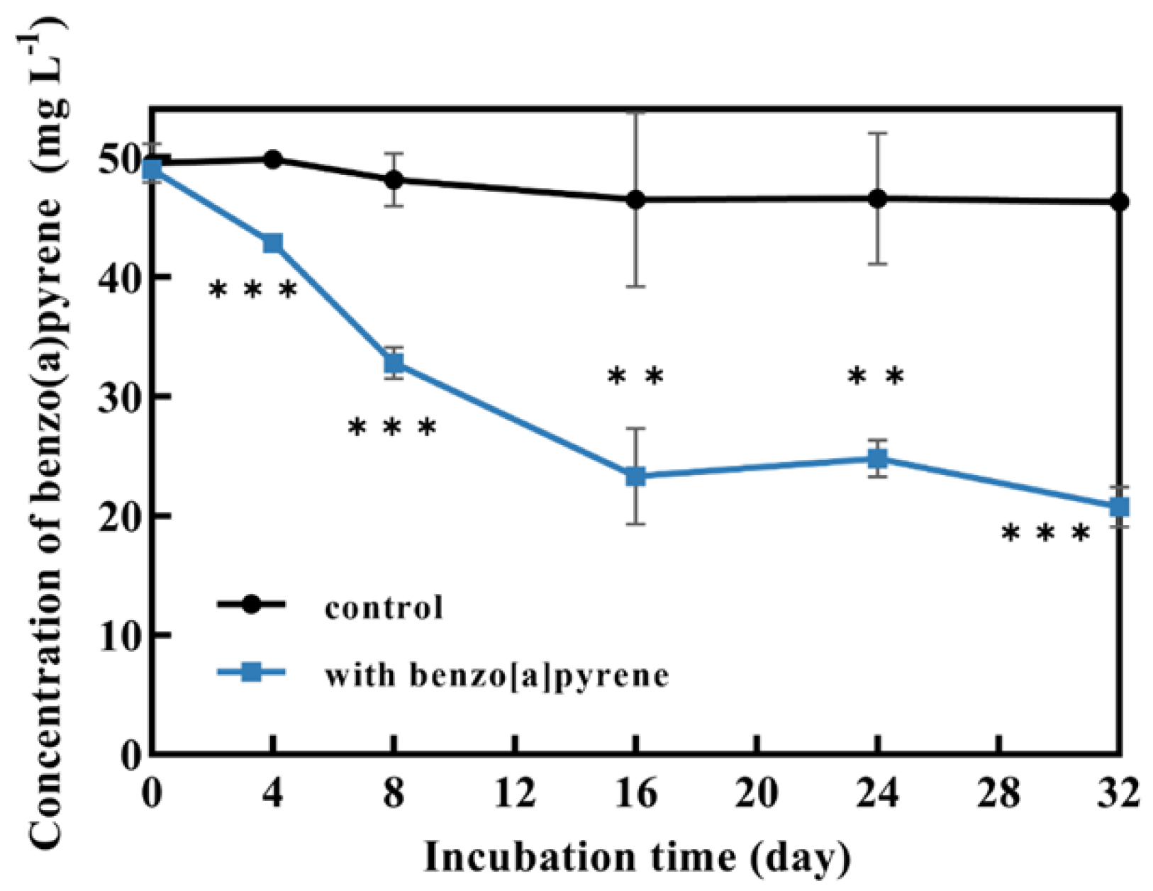 Jof 09 00978 g001 Jof 09 00978 g001