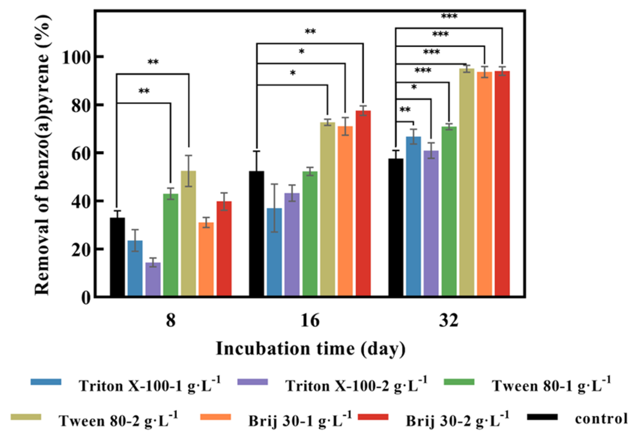 Jof 09 00978 g003 Jof 09 00978 g003