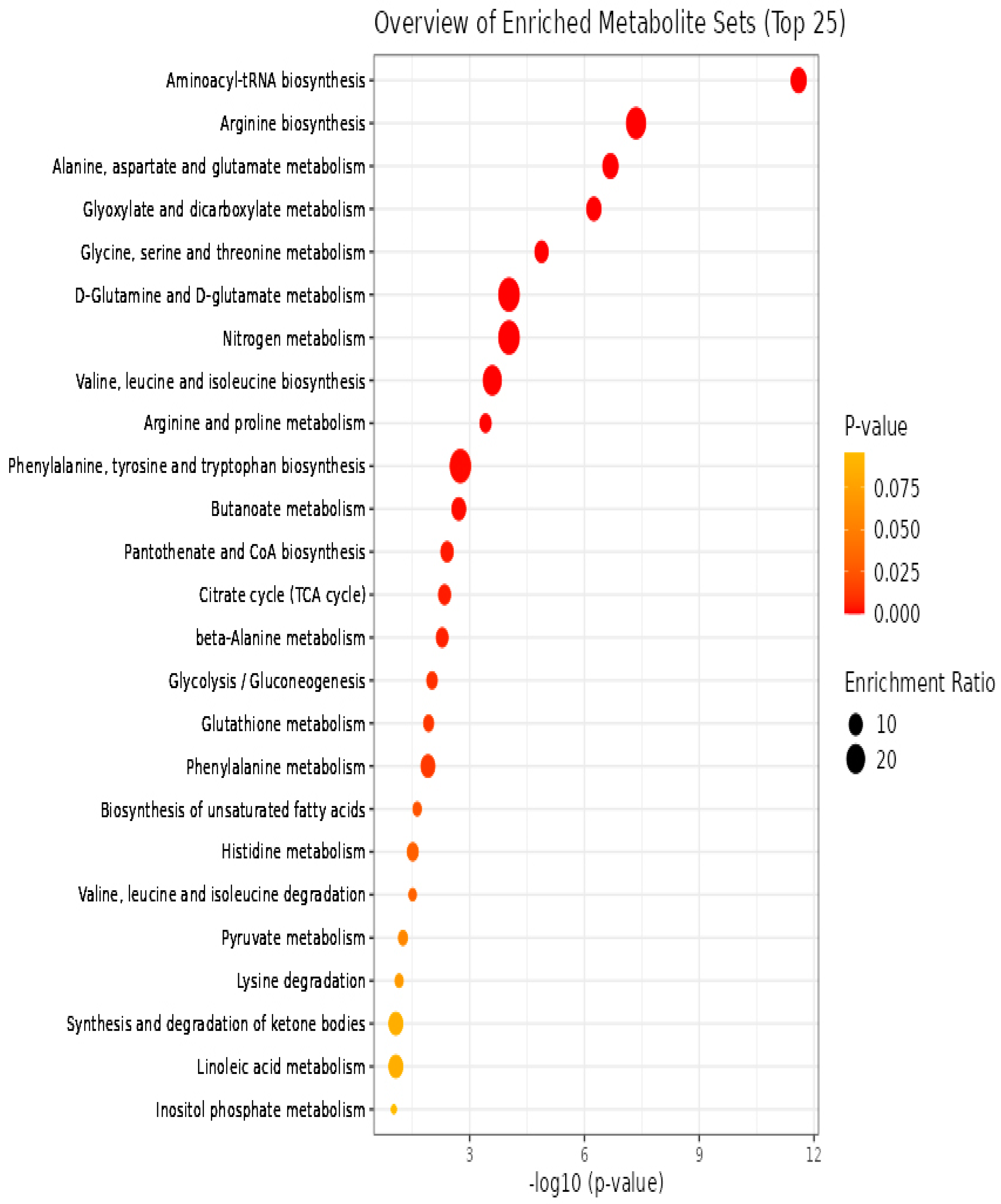 Jof 09 01011 g006 Jof 09 01011 g006